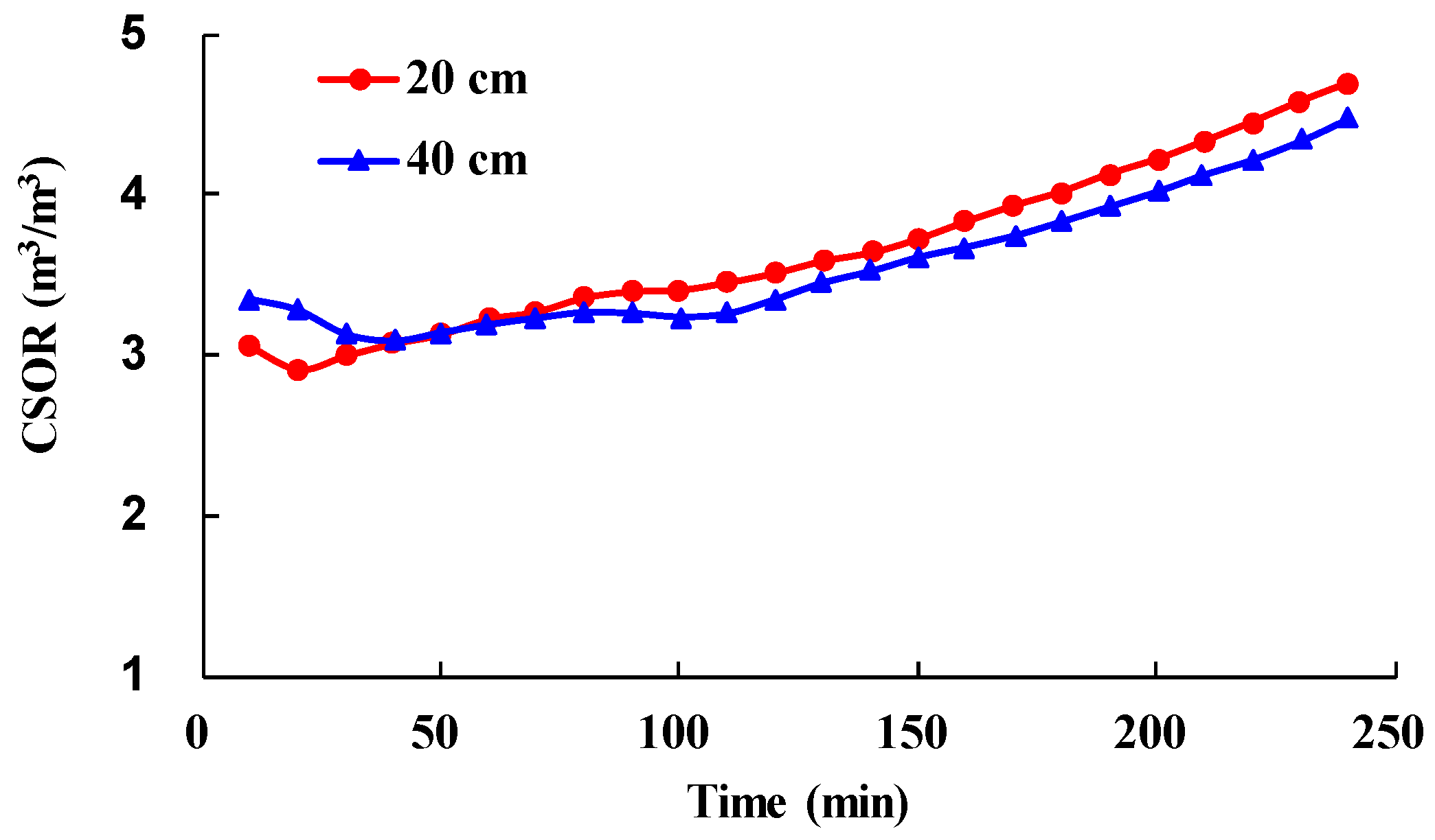 Energies 16 06302 g008