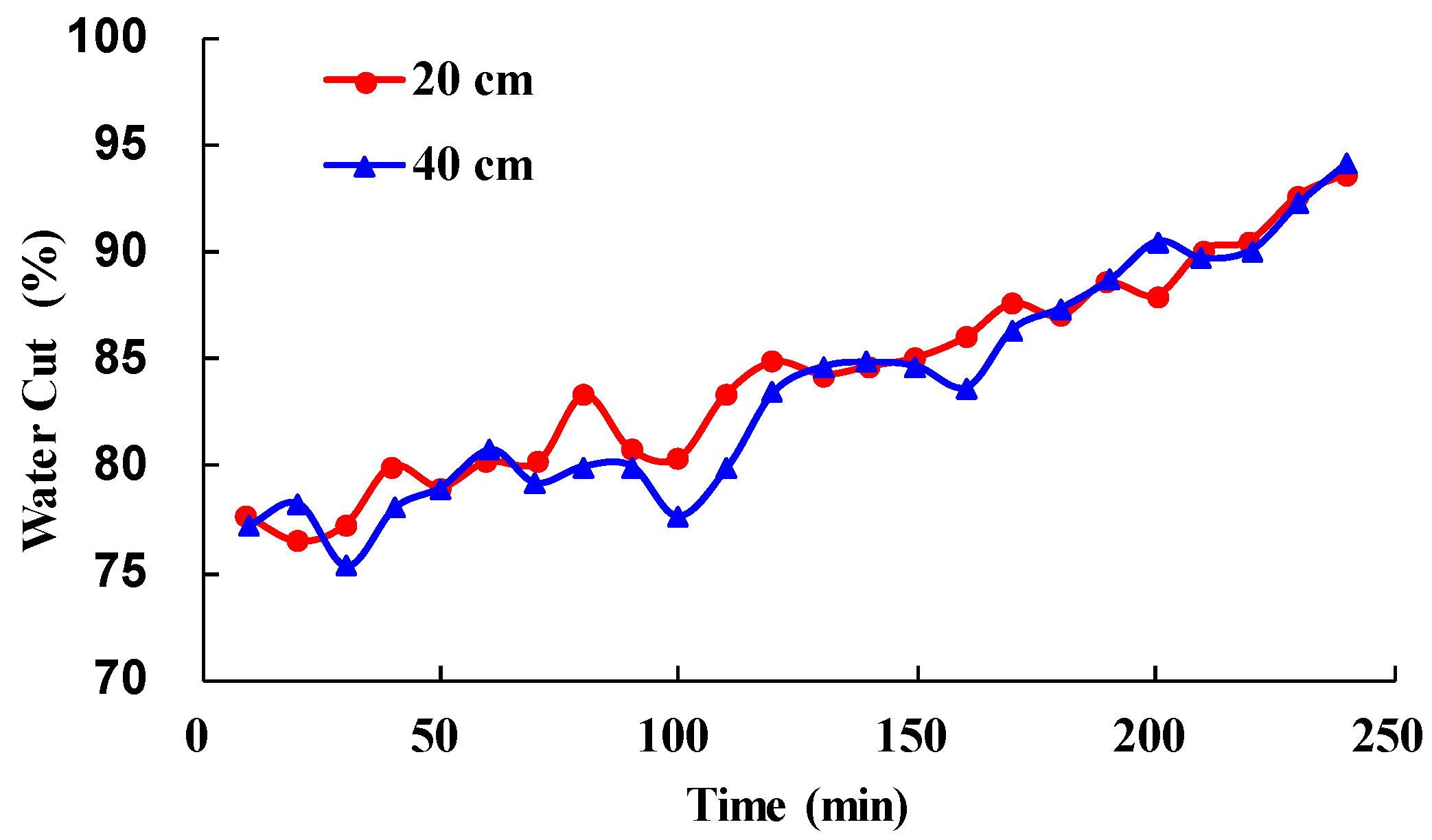 Energies 16 06302 g009