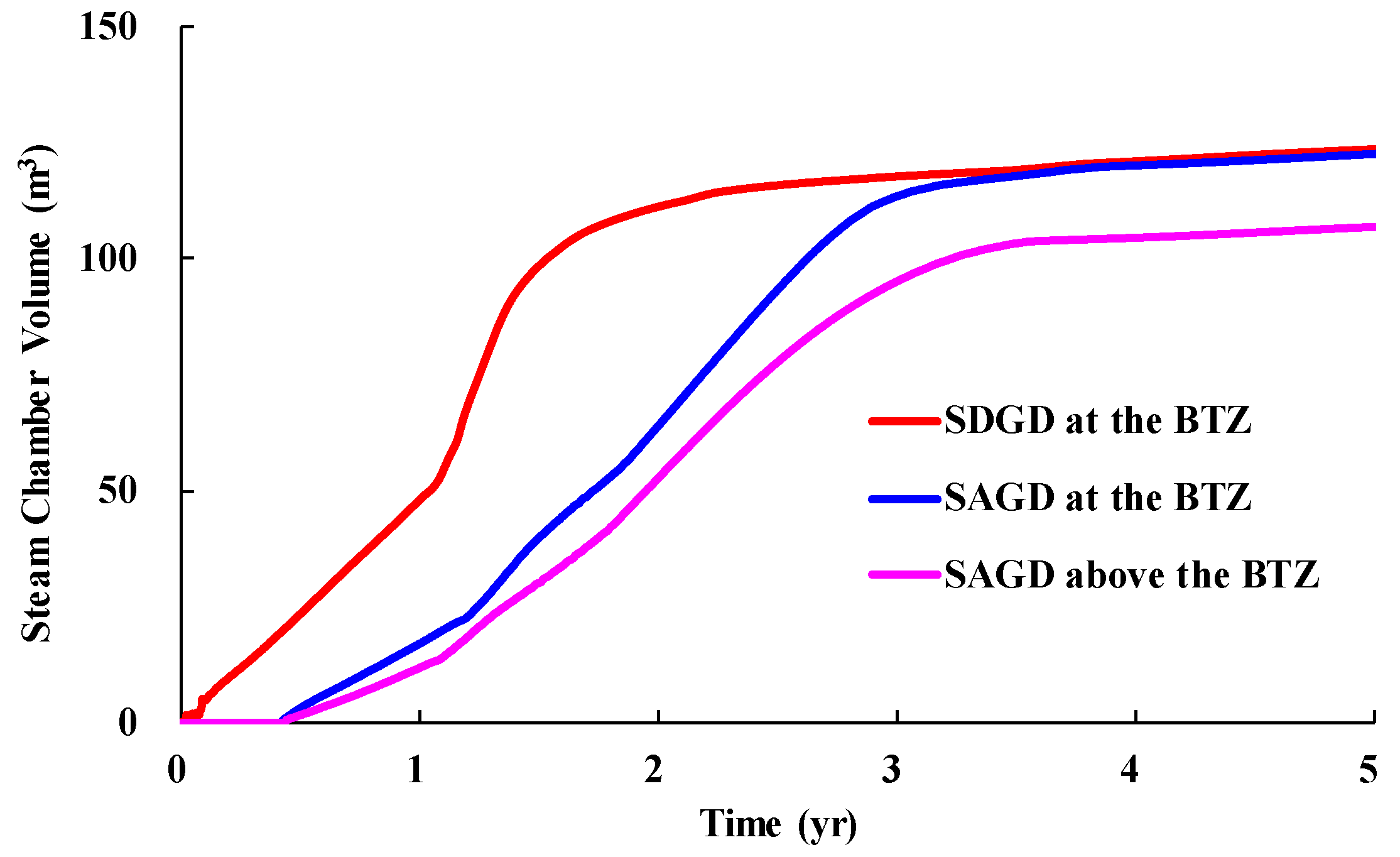 Energies 16 06302 g018