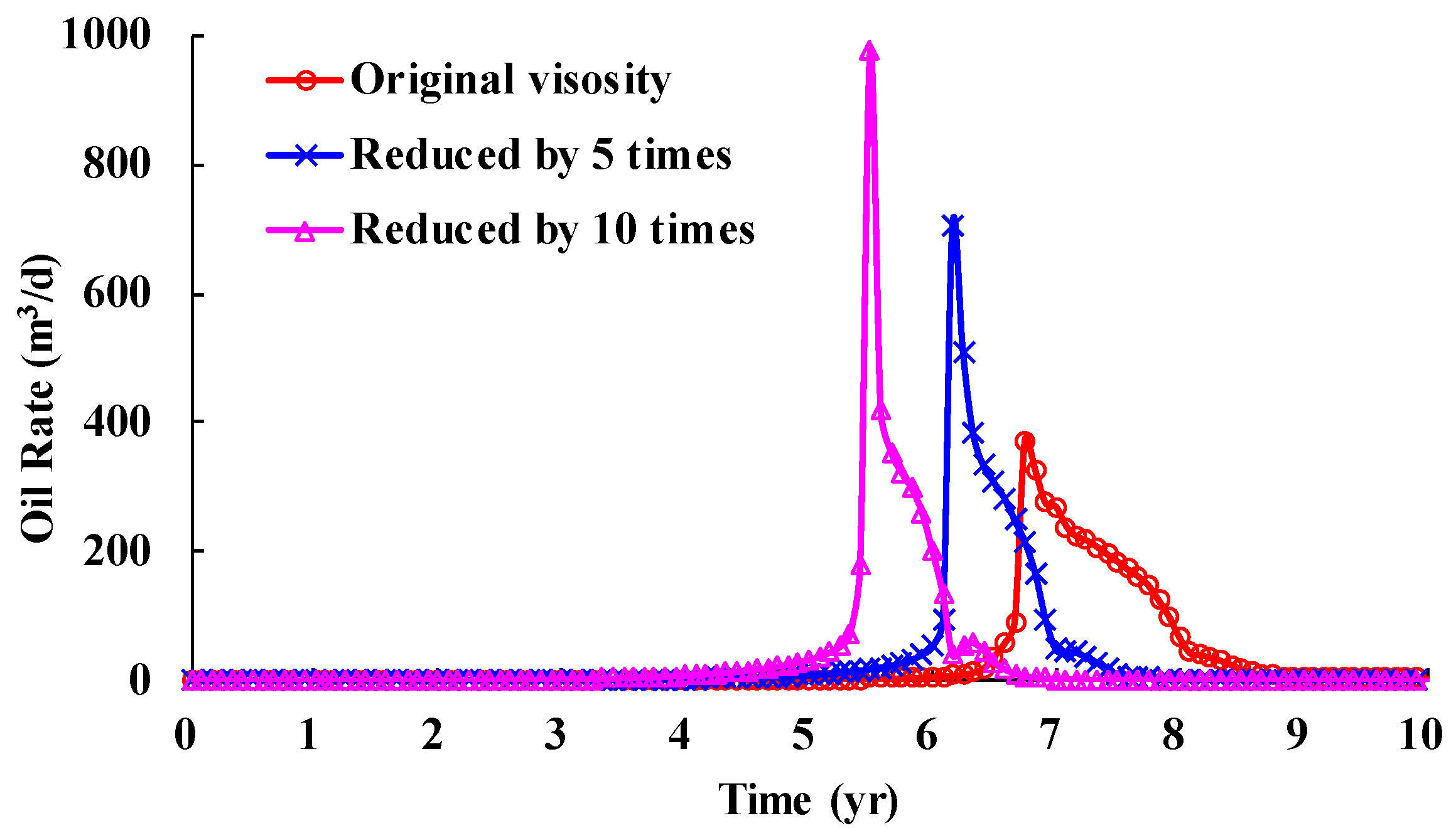 Energies 16 06302 g023
