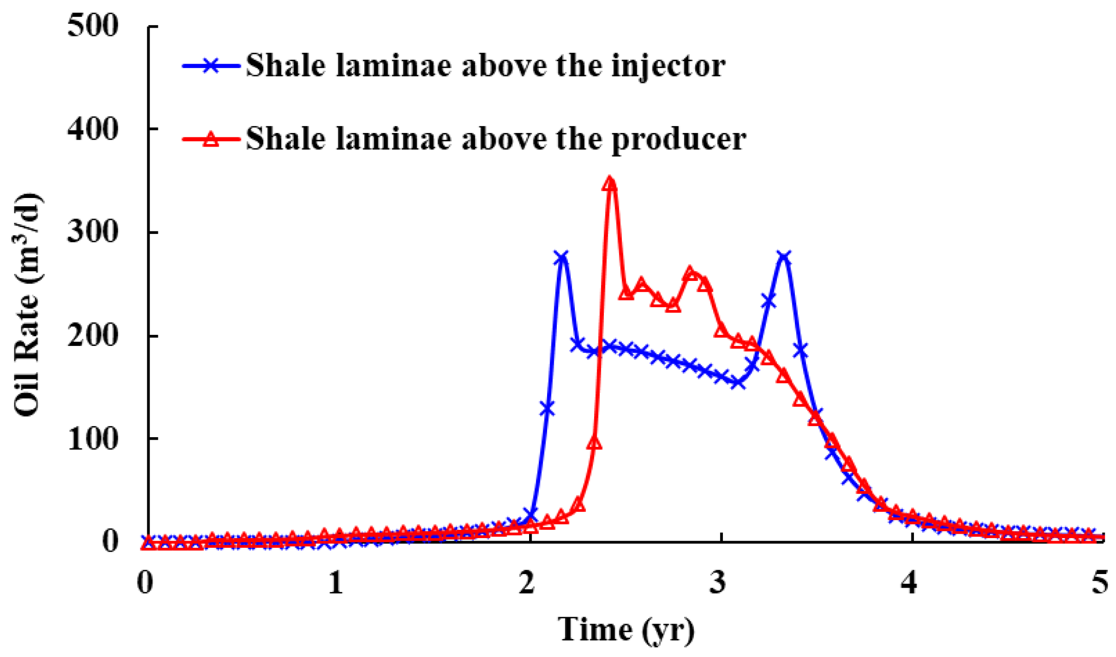 Energies 16 06302 g026