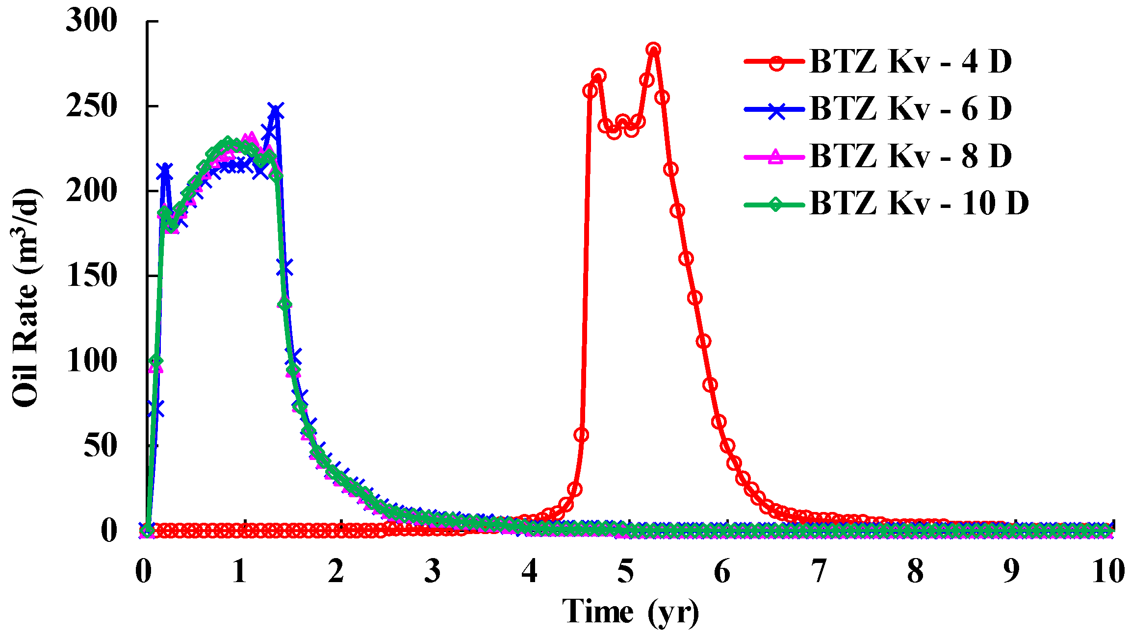 Energies 16 06302 g028