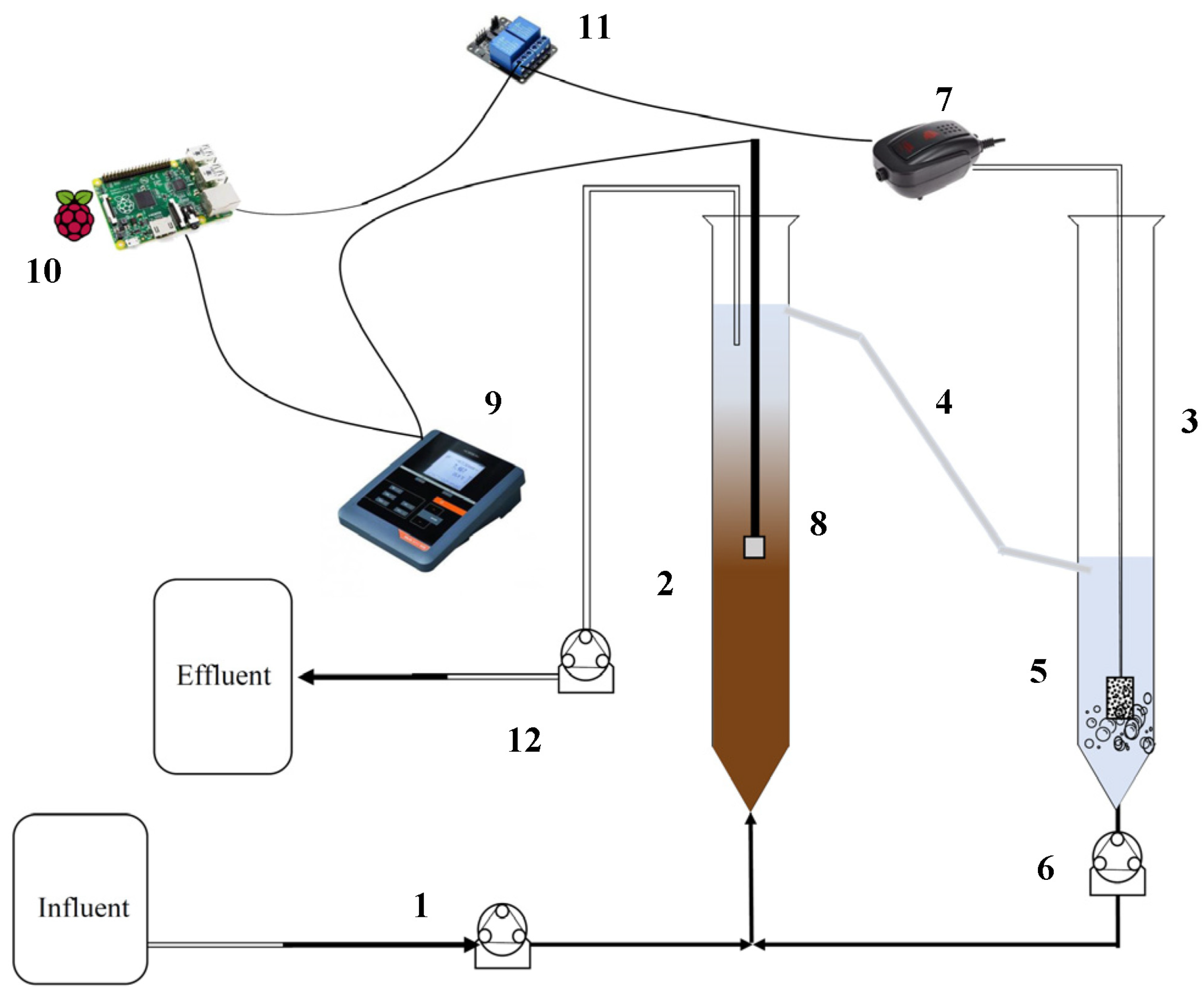Energies 16 06303 g001