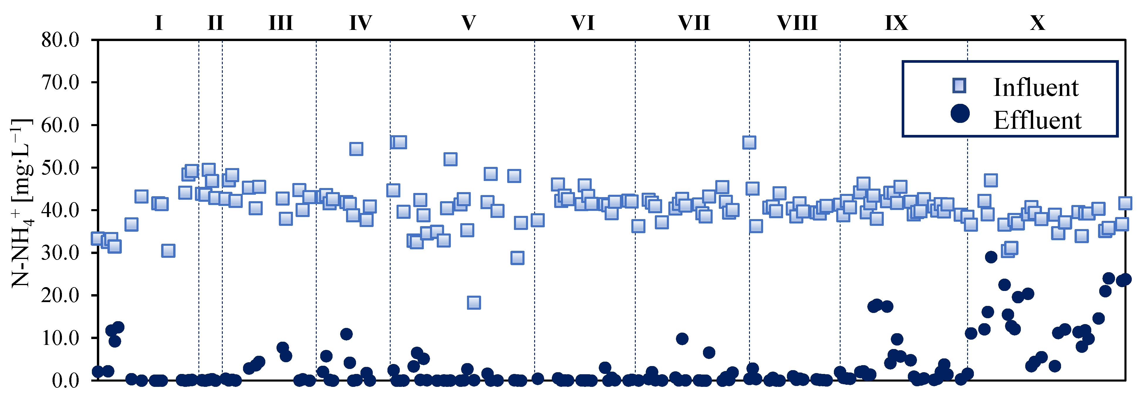 Energies 16 06303 g003a