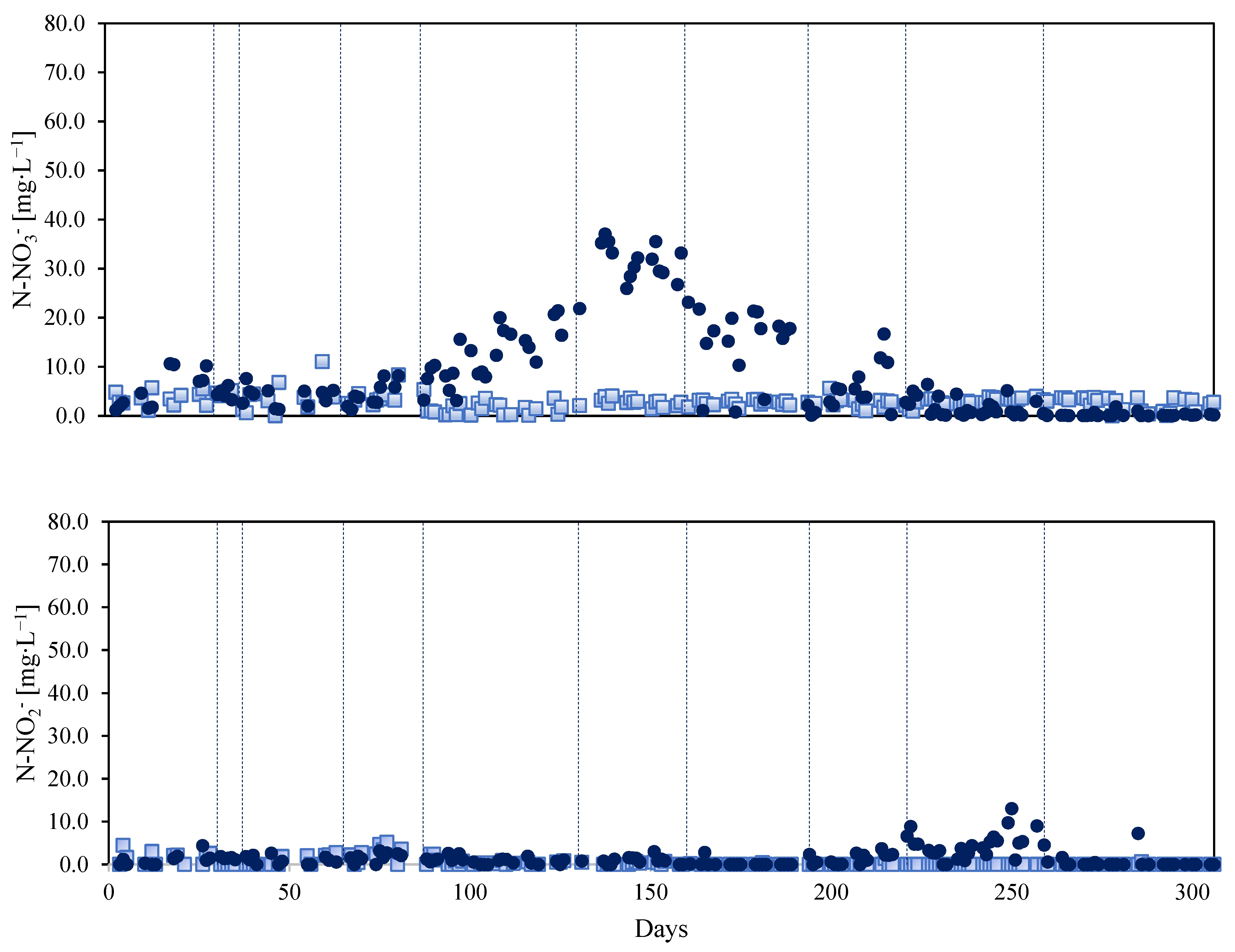Energies 16 06303 g003b
