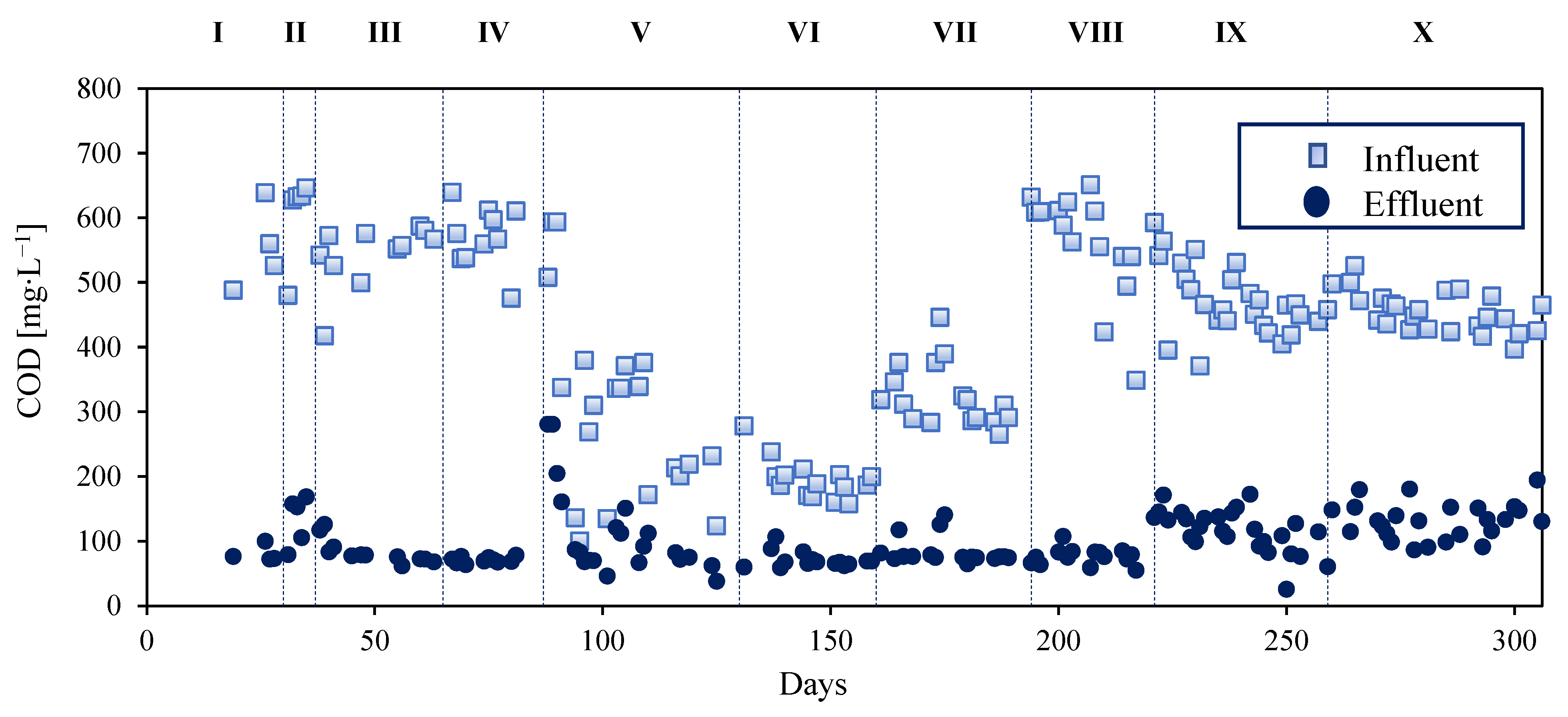 Energies 16 06303 g004