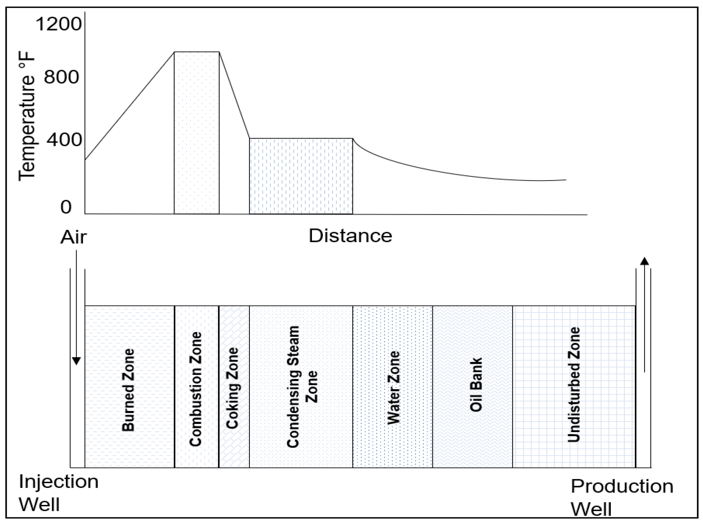 Energies 16 06306 g001