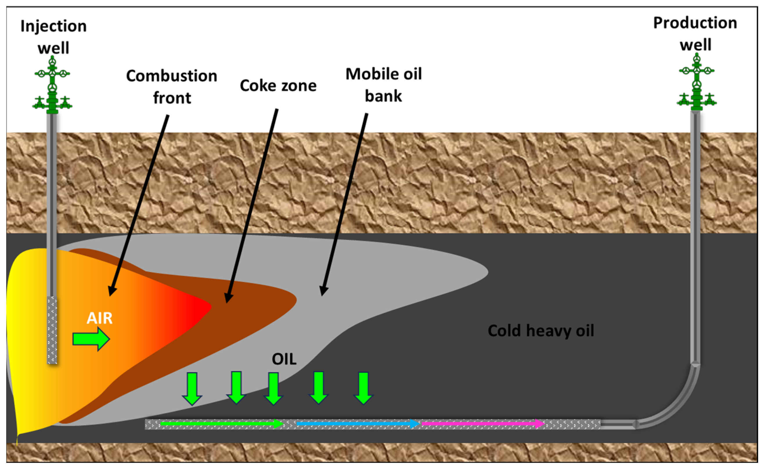 Energies 16 06306 g002