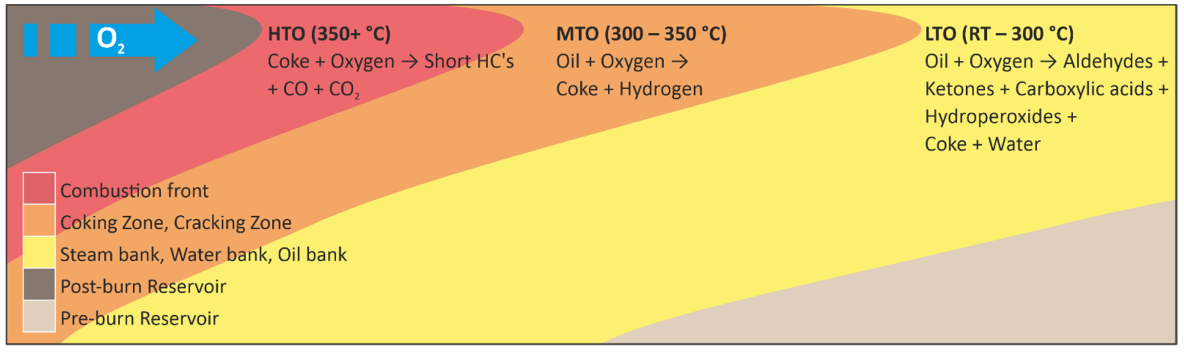 Energies 16 06306 g003