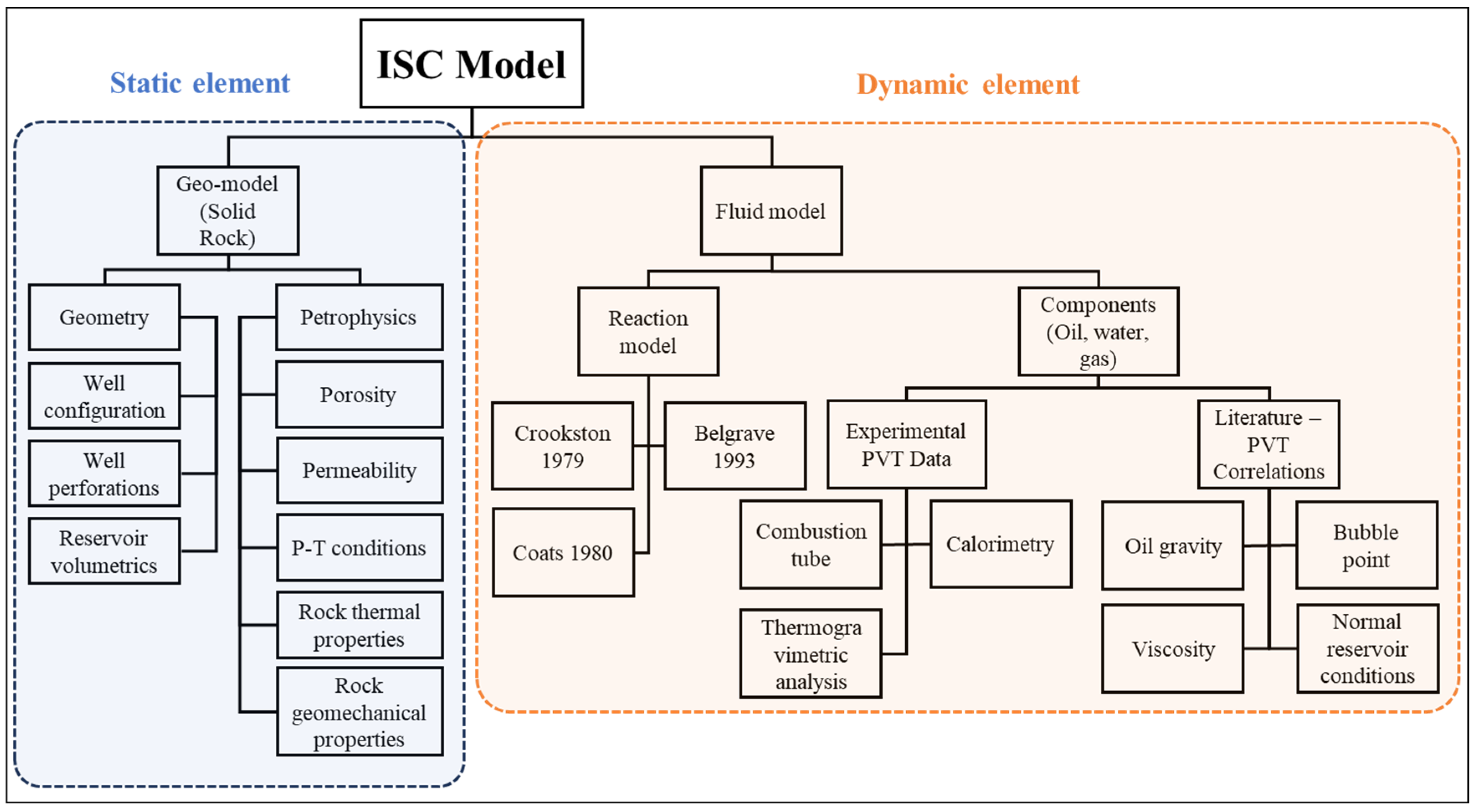 Energies 16 06306 g007