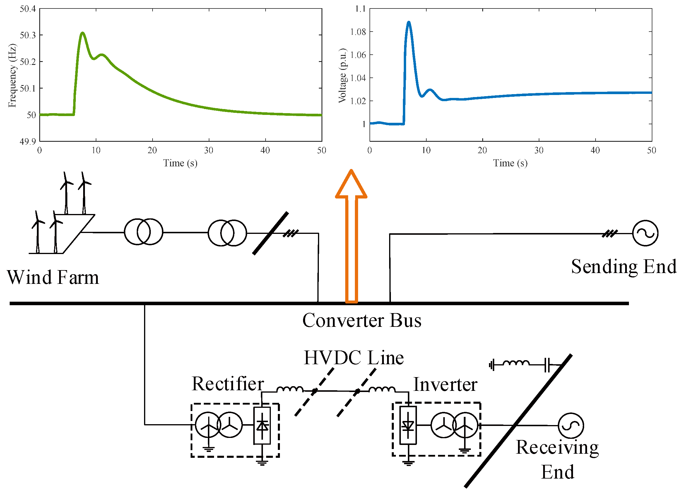Energies 16 06307 g001