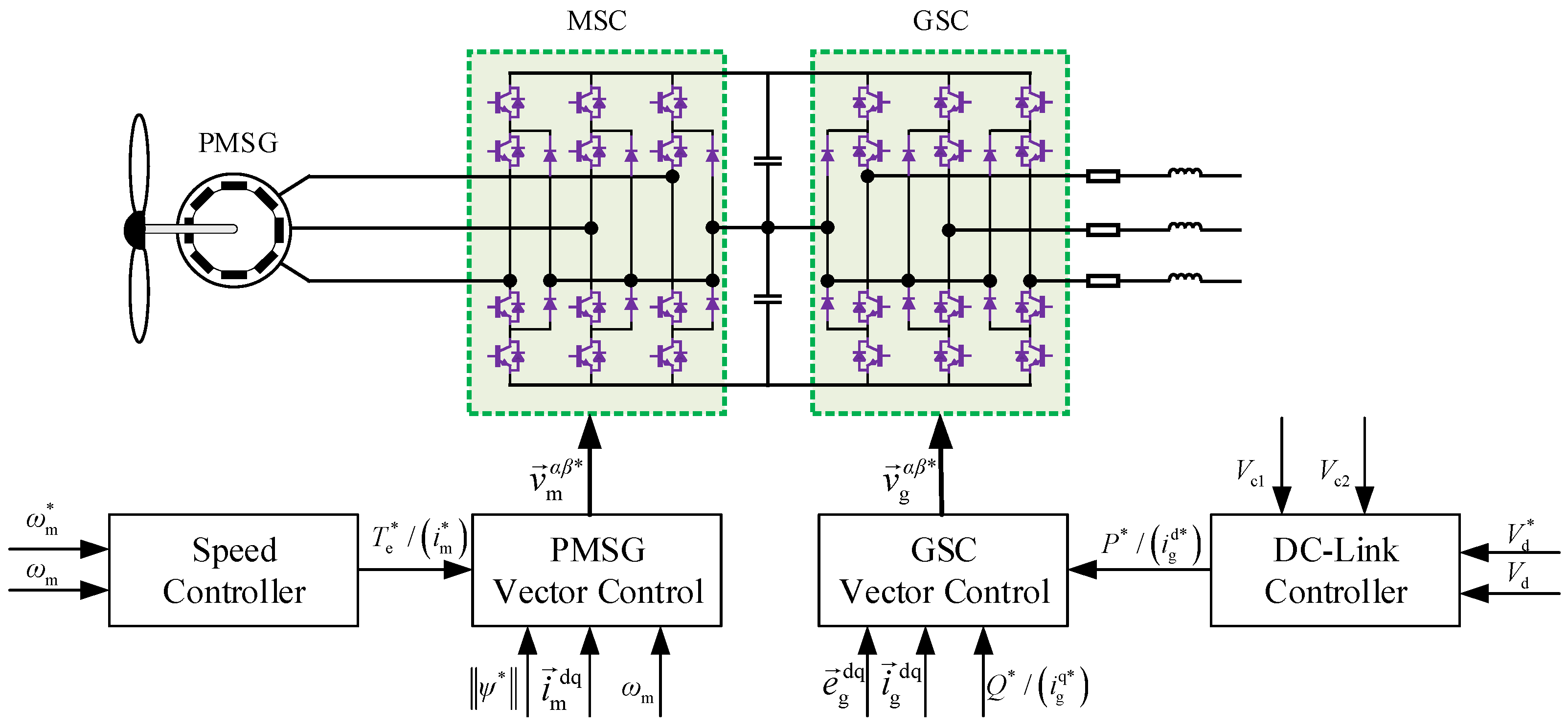 Energies 16 06307 g004