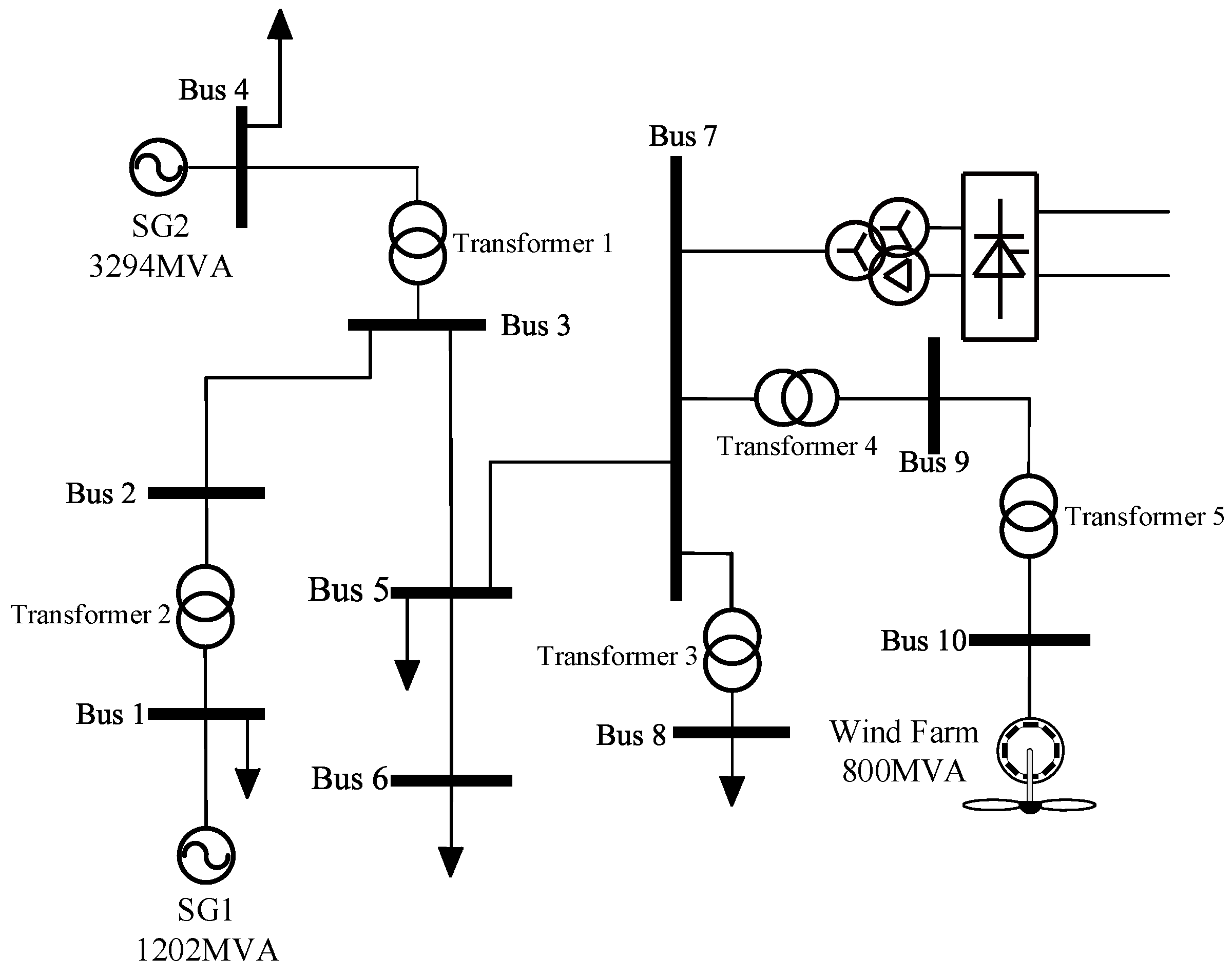 Energies 16 06307 g005
