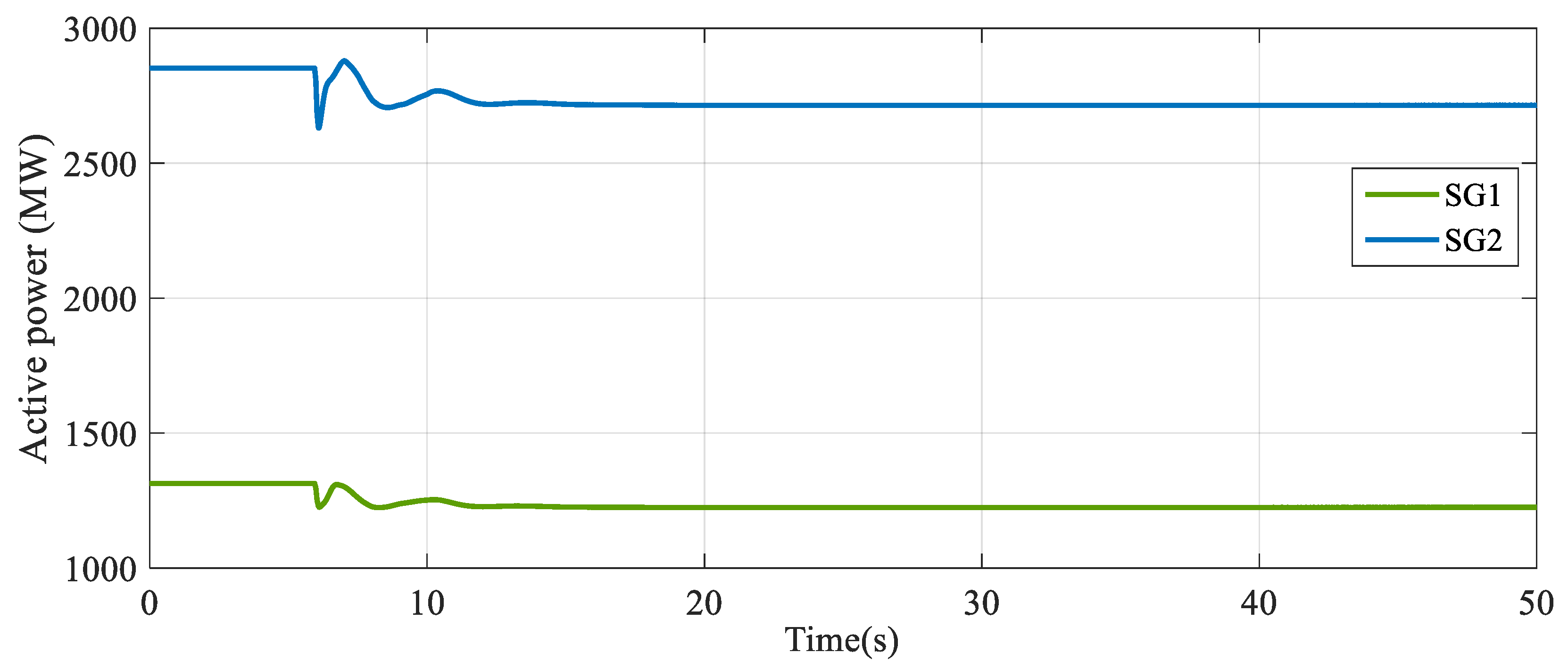 Energies 16 06307 g009