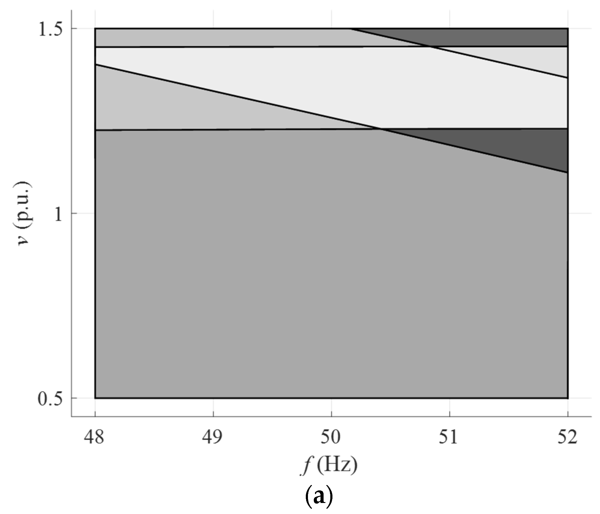 Energies 16 06307 g013a