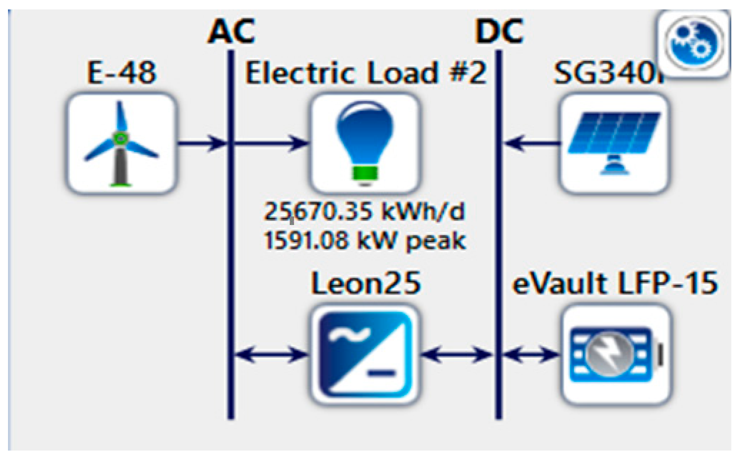 Energies 16 06309 g007