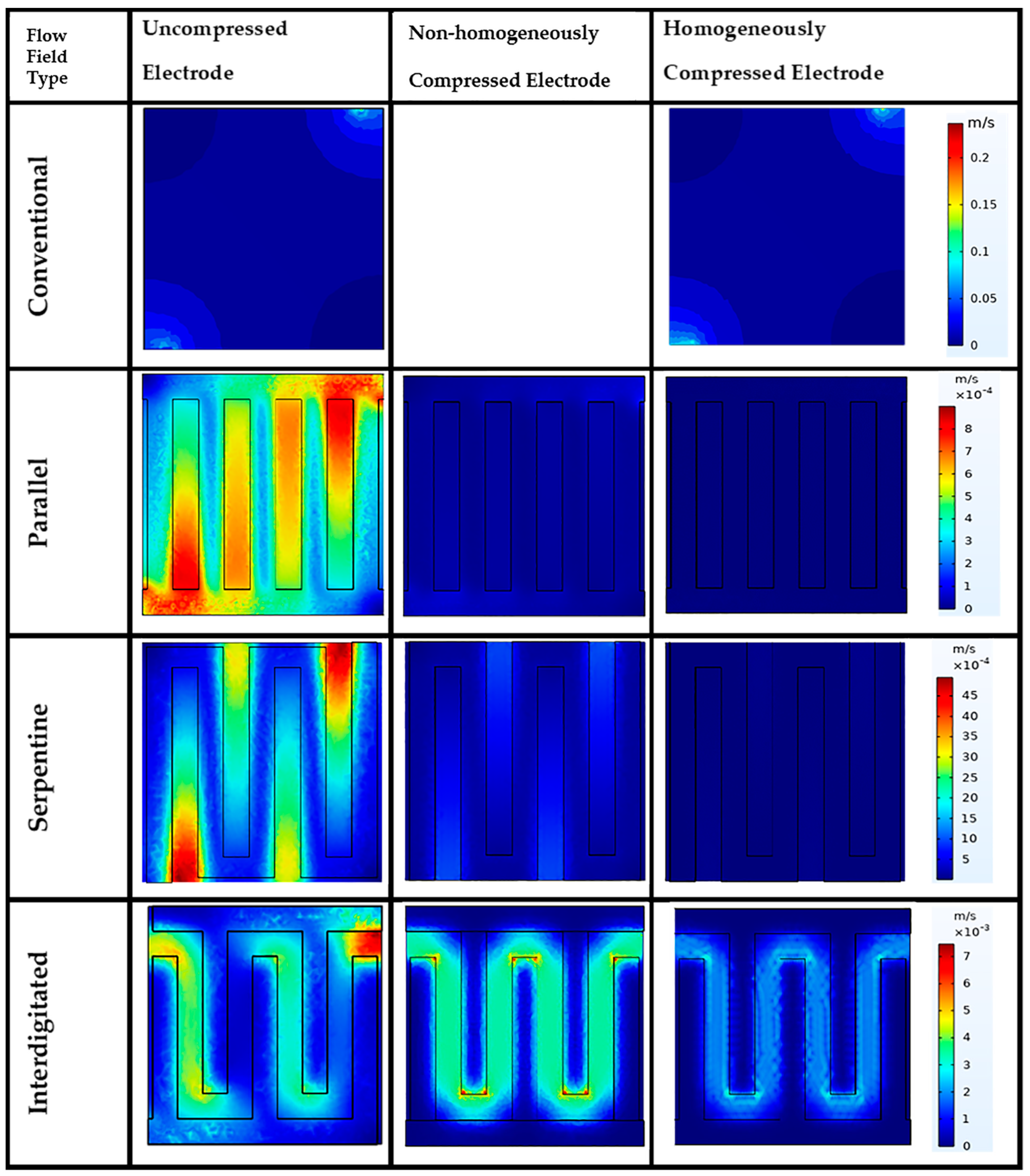 Energies 16 06311 g008