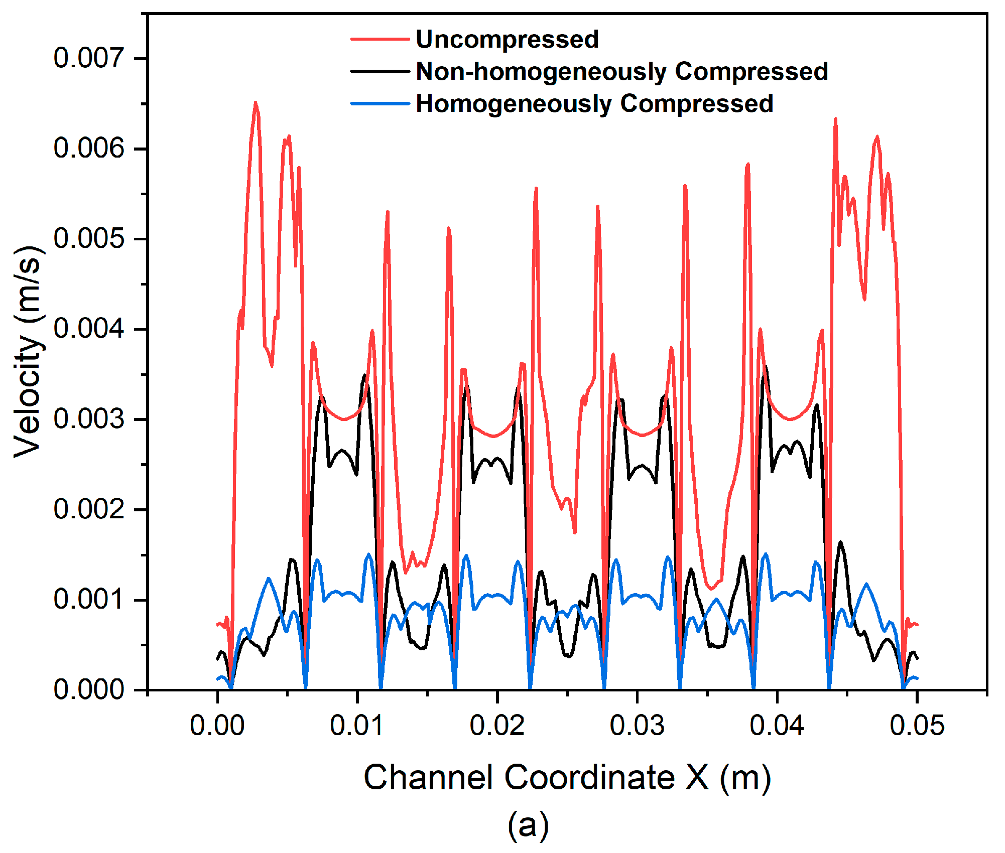 Energies 16 06311 g010a