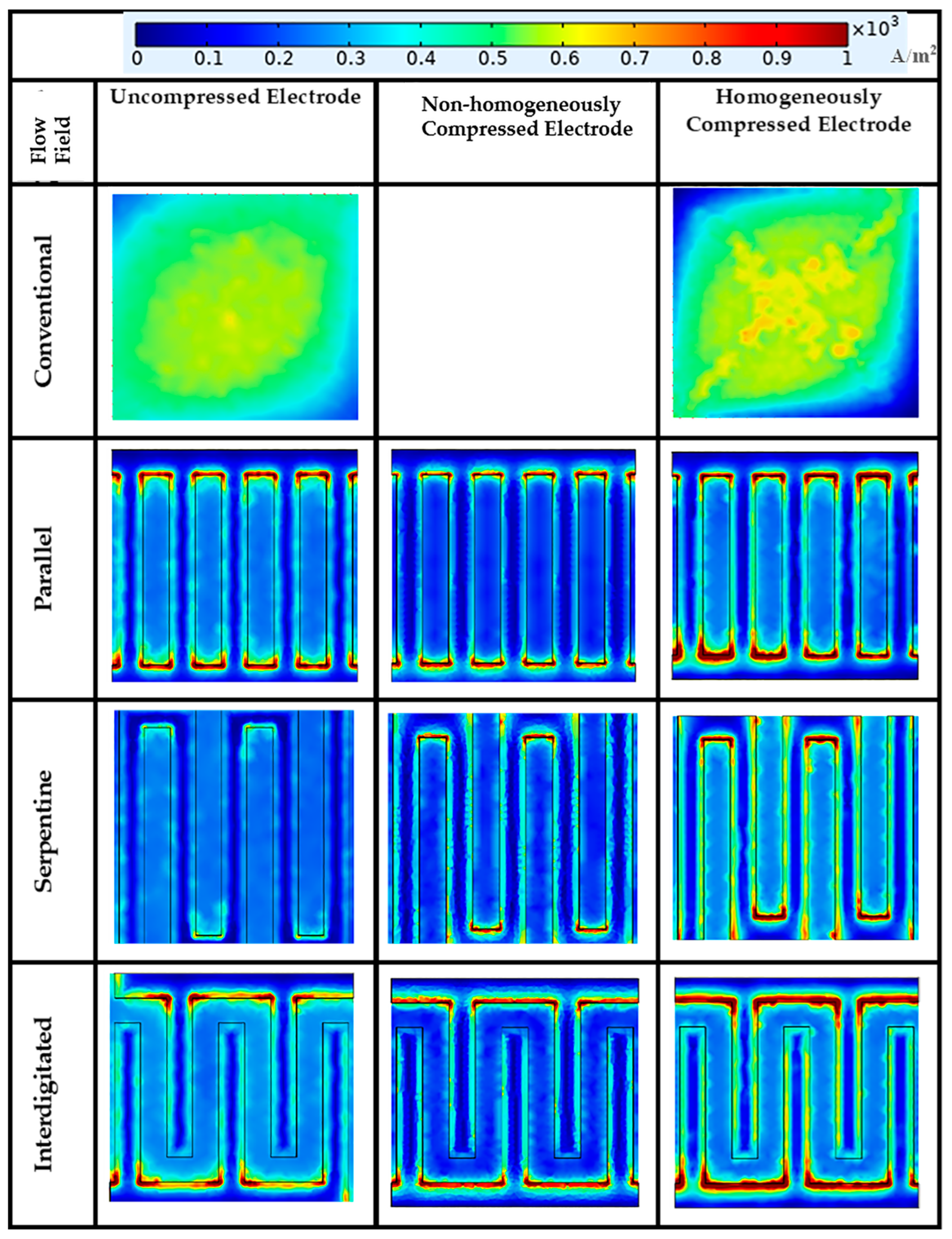 Energies 16 06311 g019