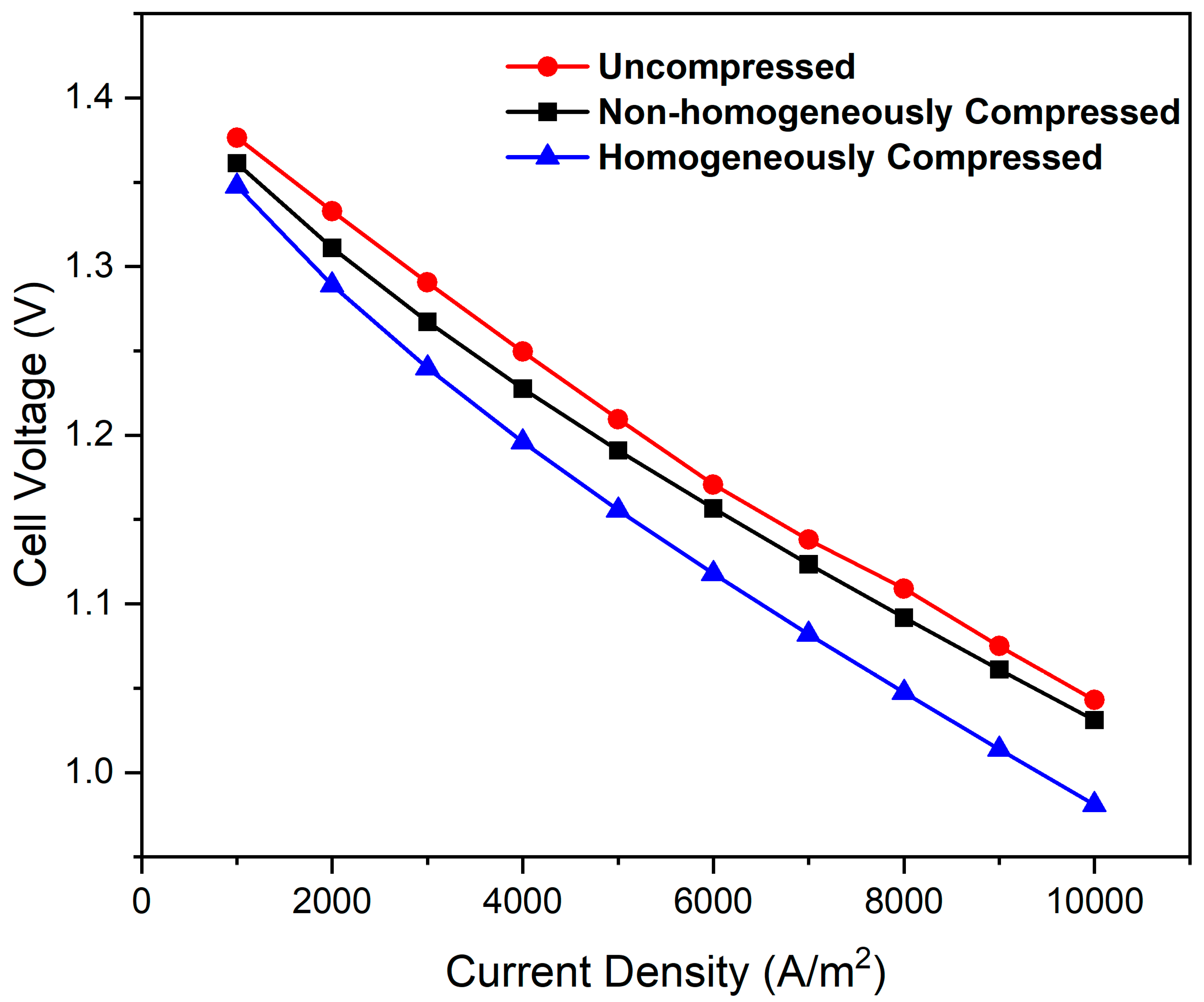 Energies 16 06311 g020