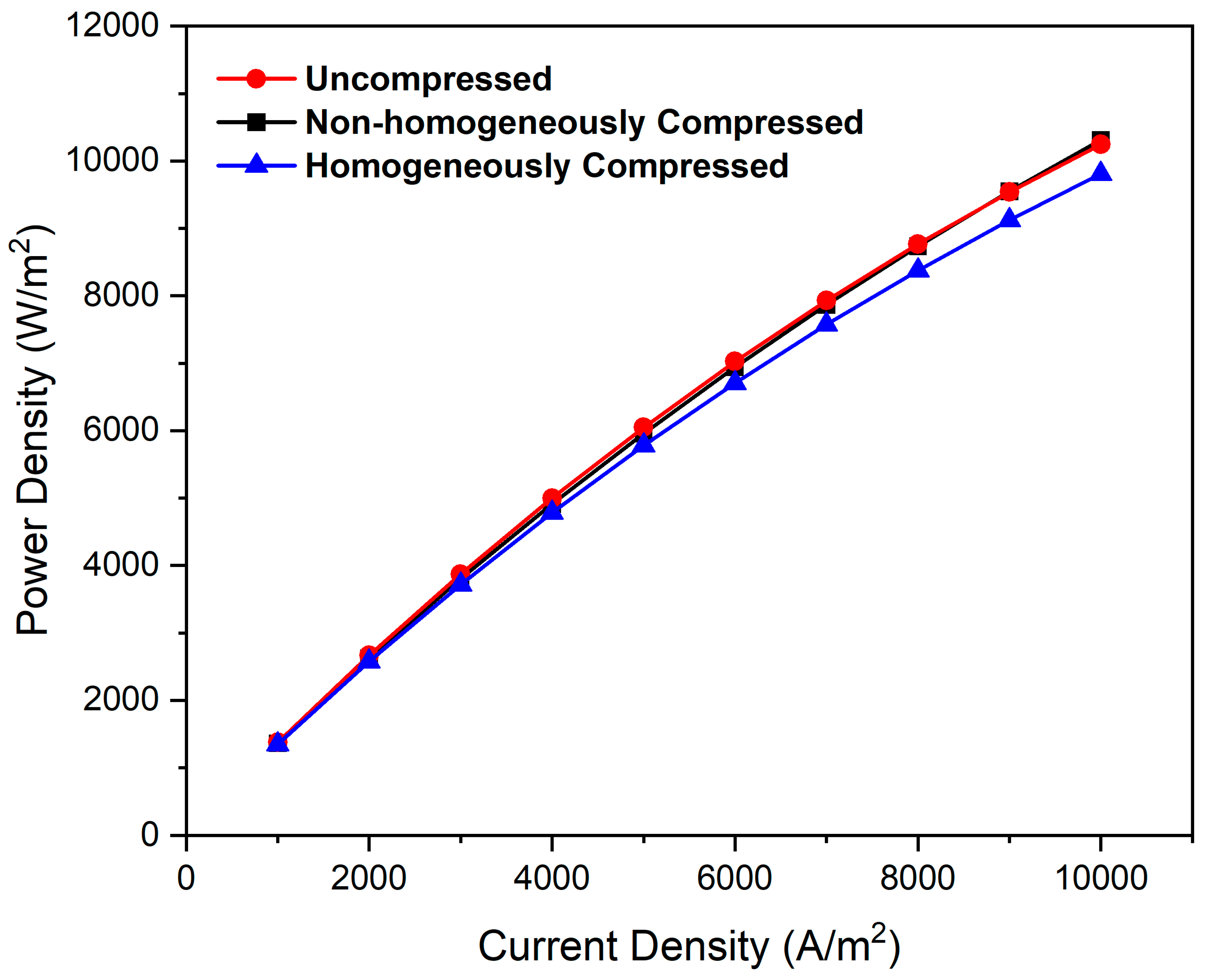 Energies 16 06311 g021