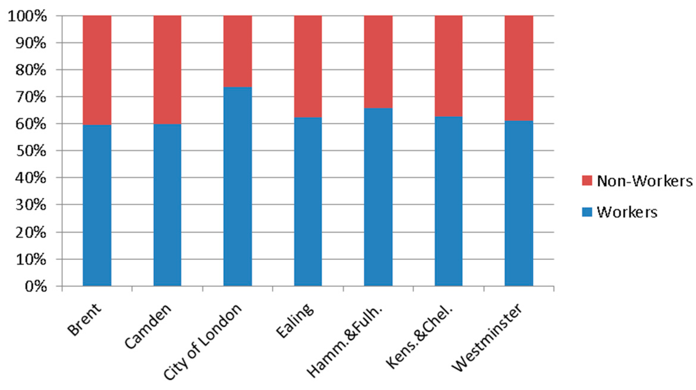 Energies 16 06312 g008