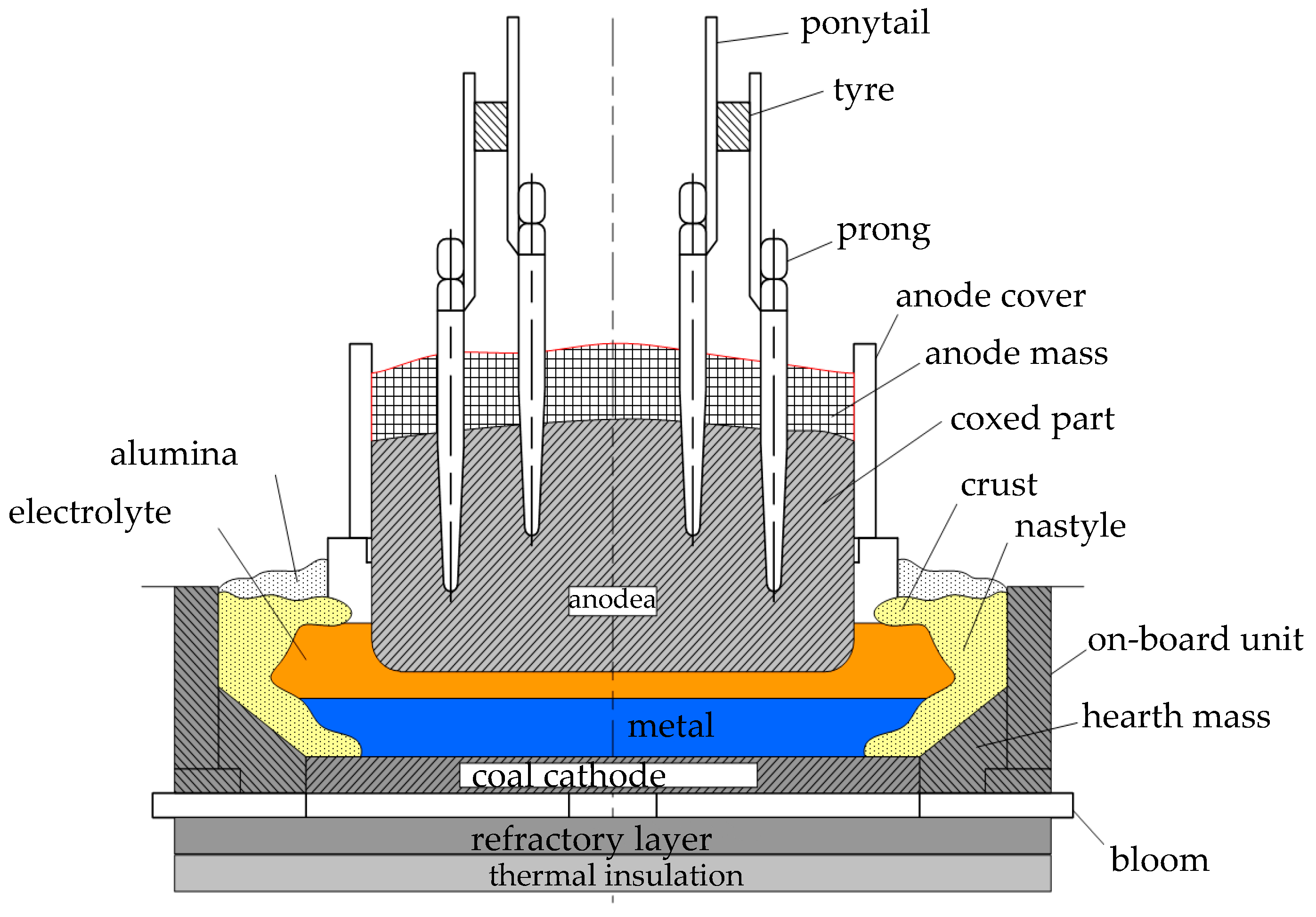 Energies 16 06313 g001