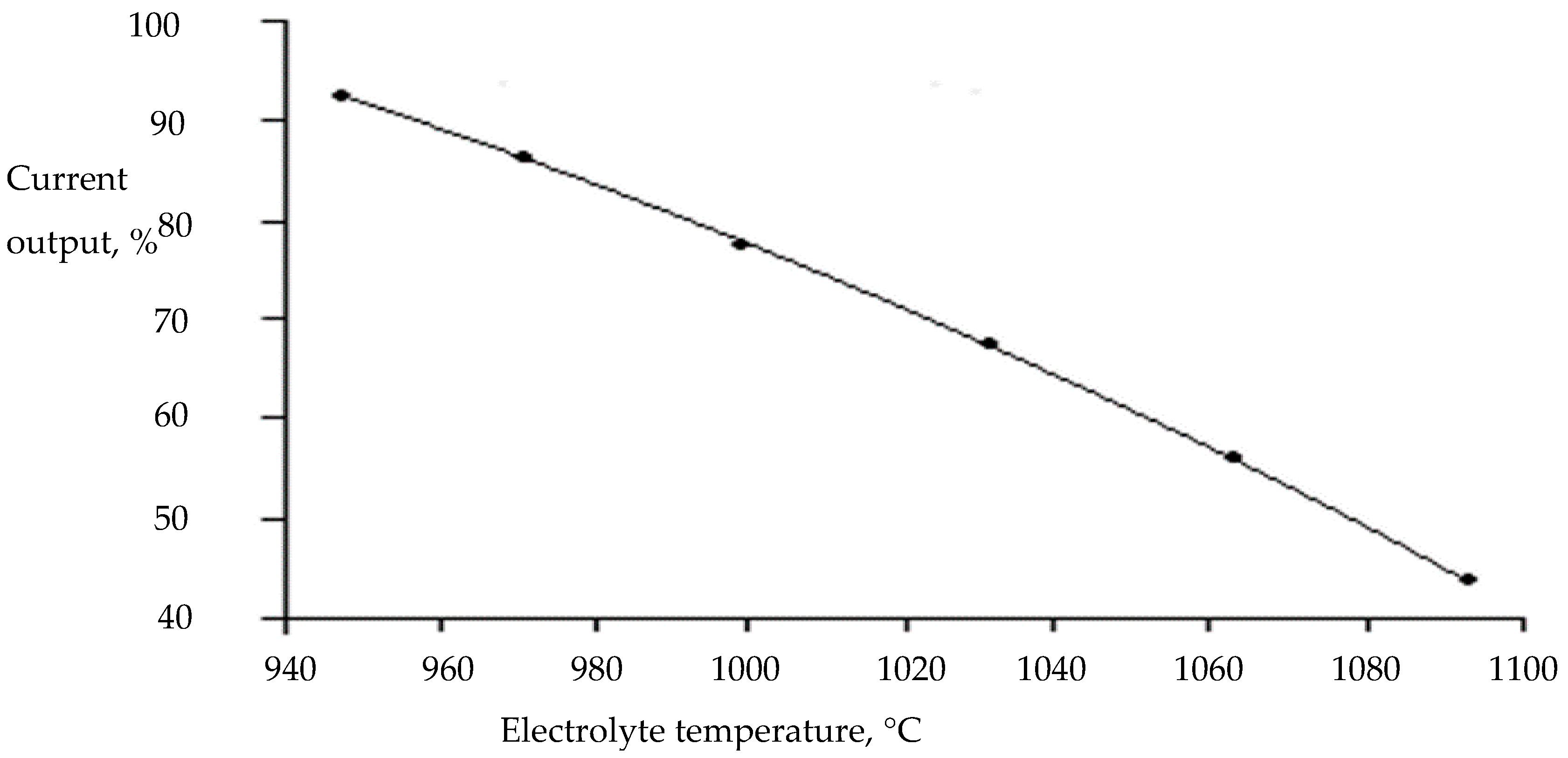 Energies 16 06313 g003