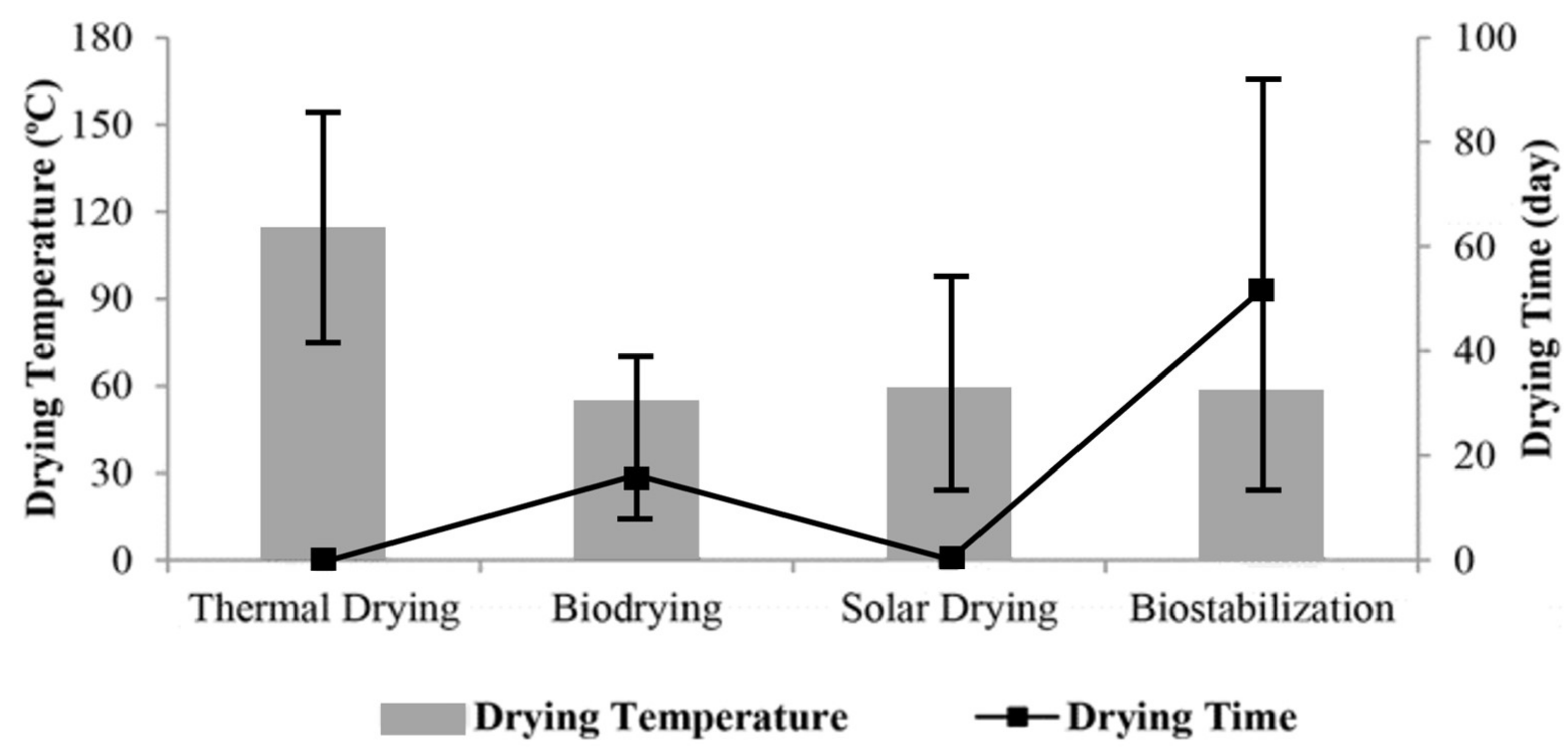 Energies 16 06314 g001