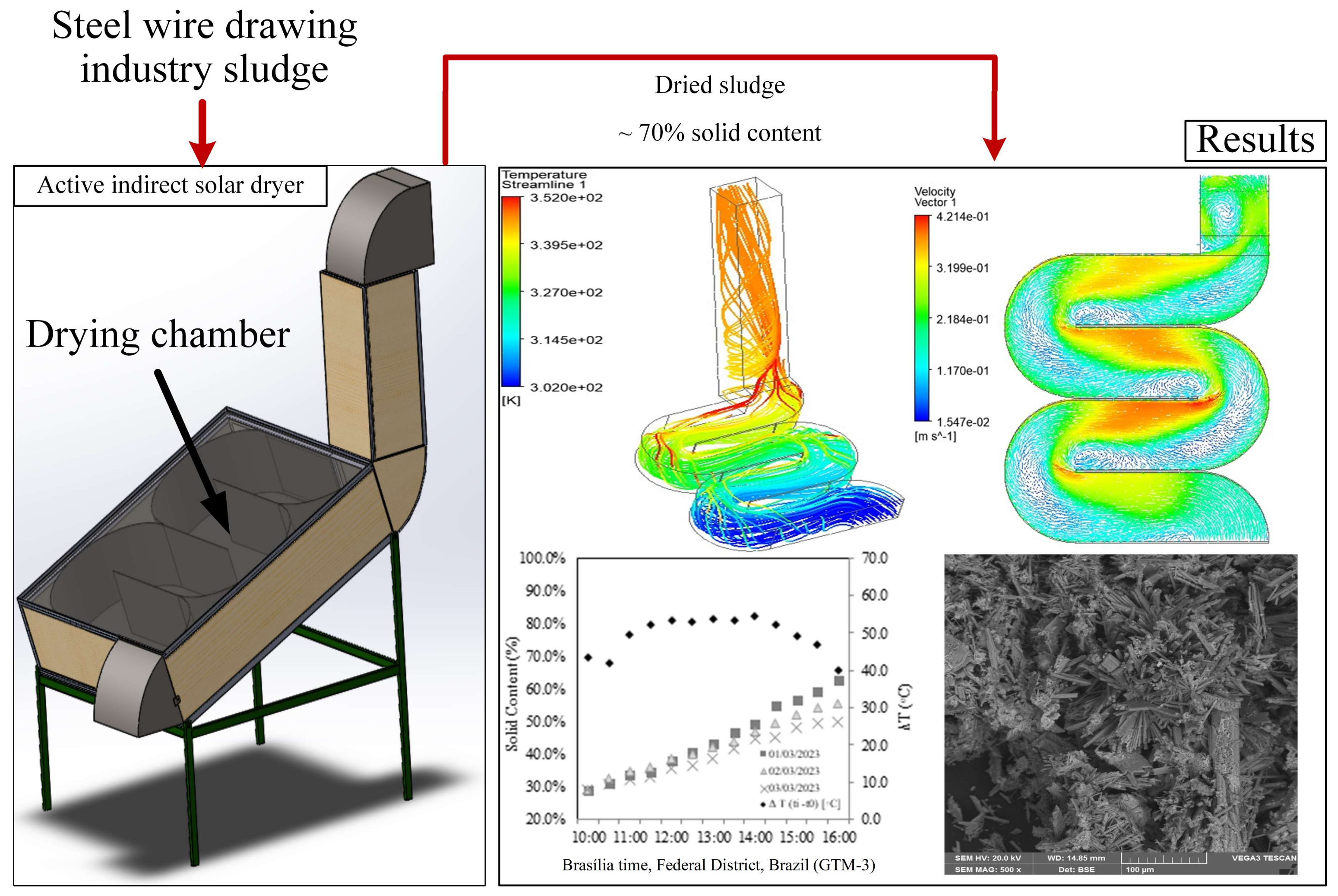 Energies 16 06314 g002