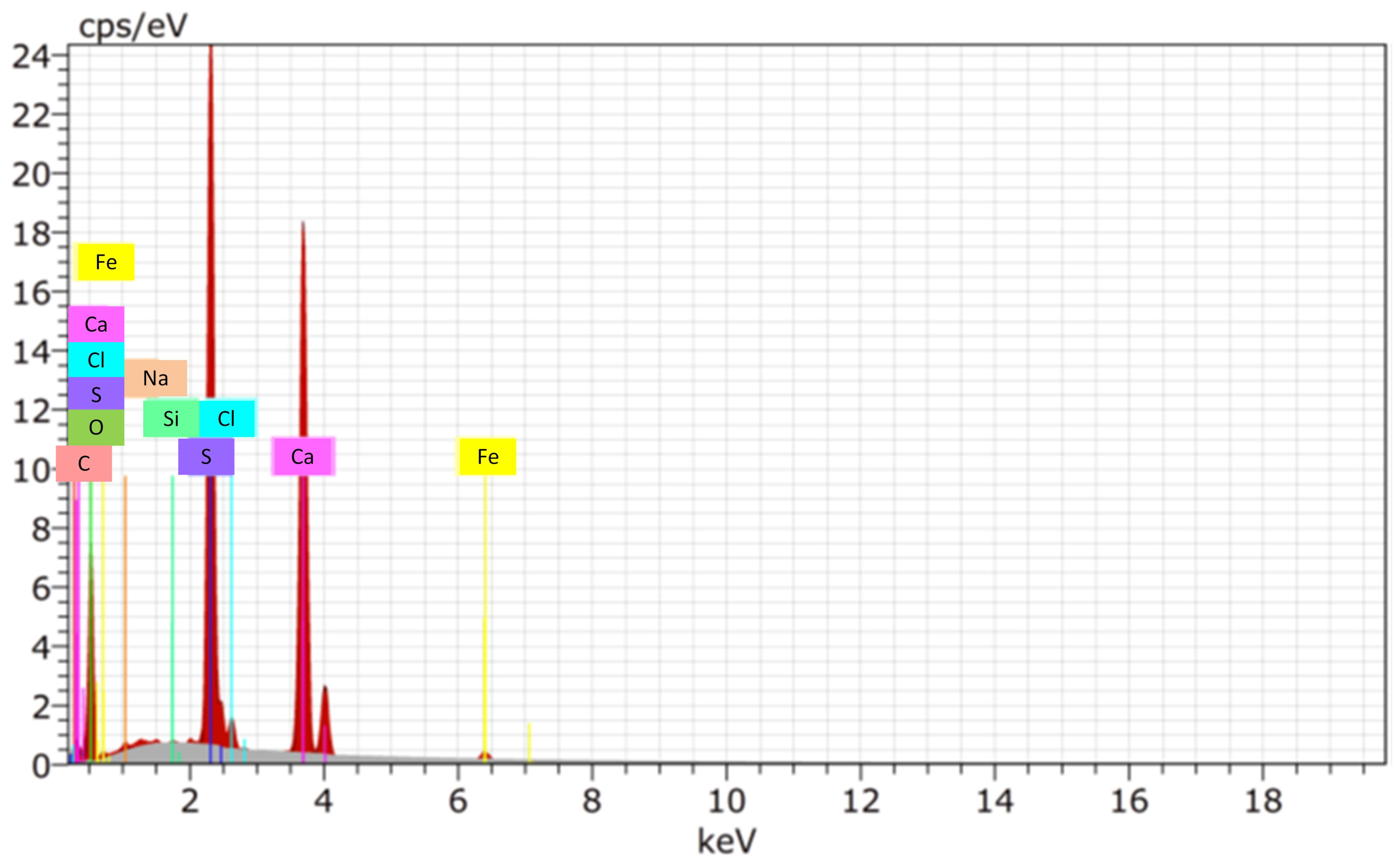 Energies 16 06314 g004