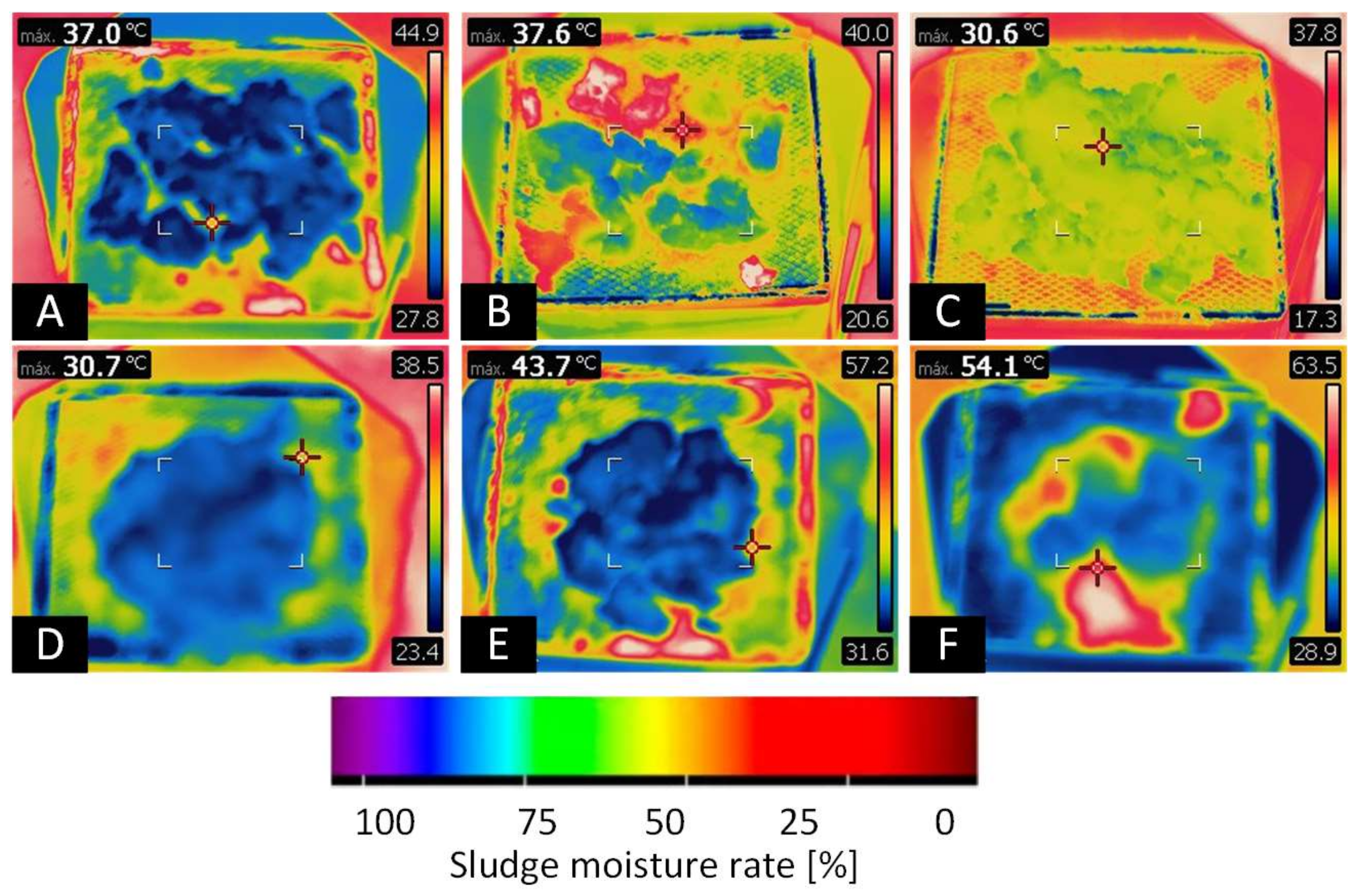 Energies 16 06314 g007