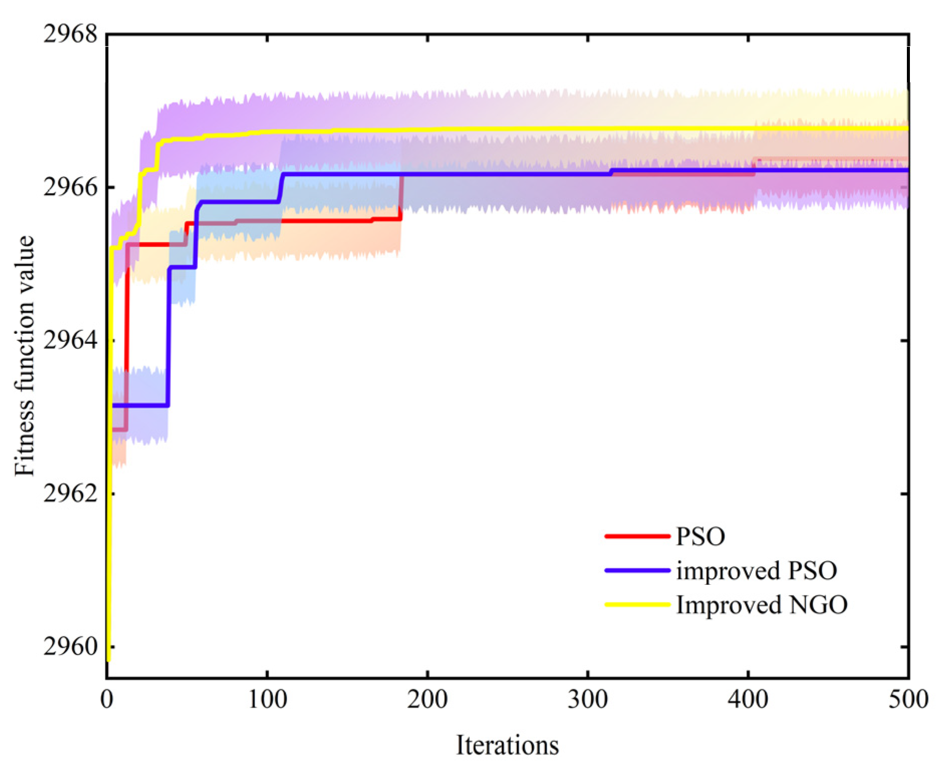 Energies 16 06317 g011