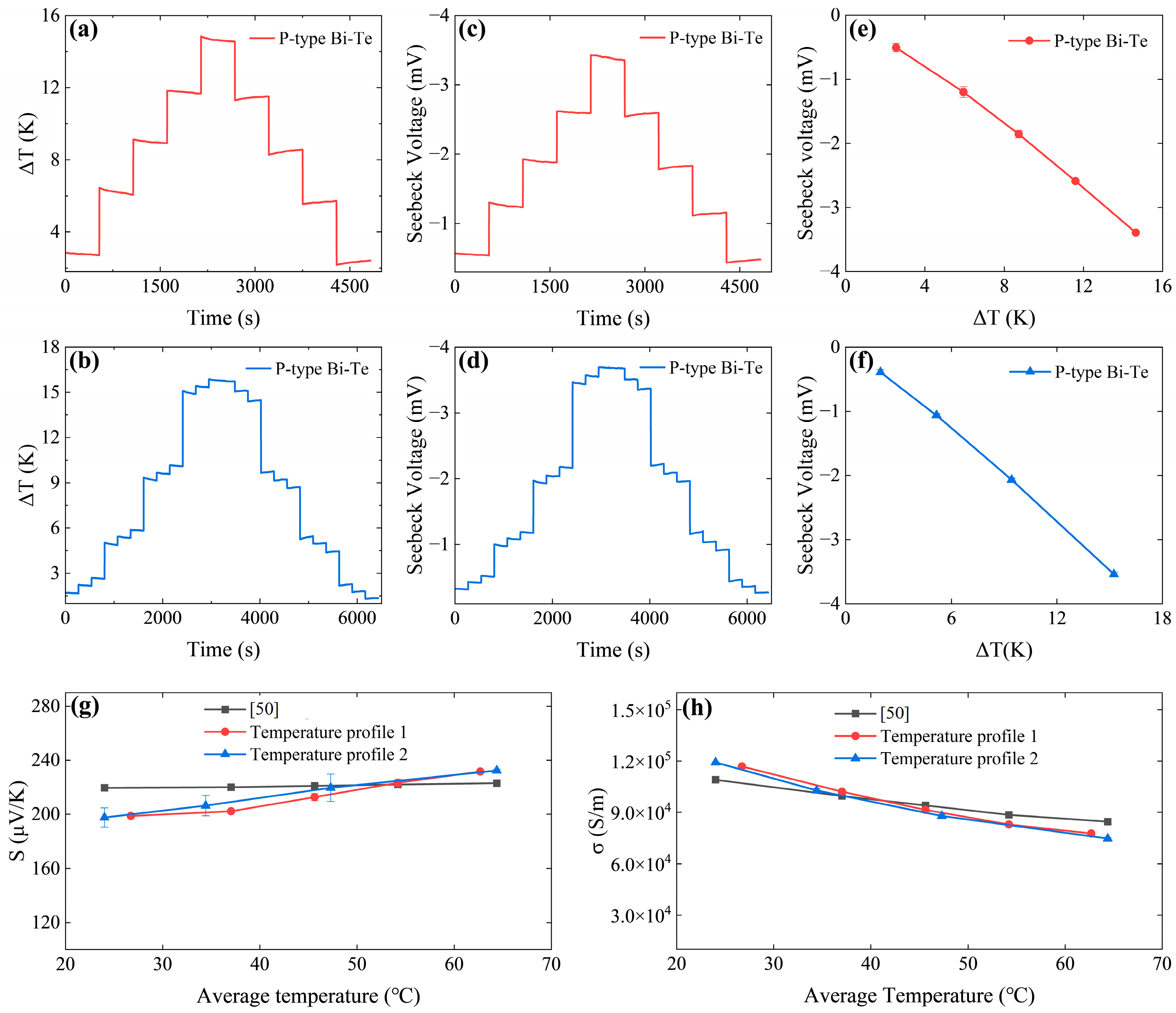 Energies 16 06319 g006