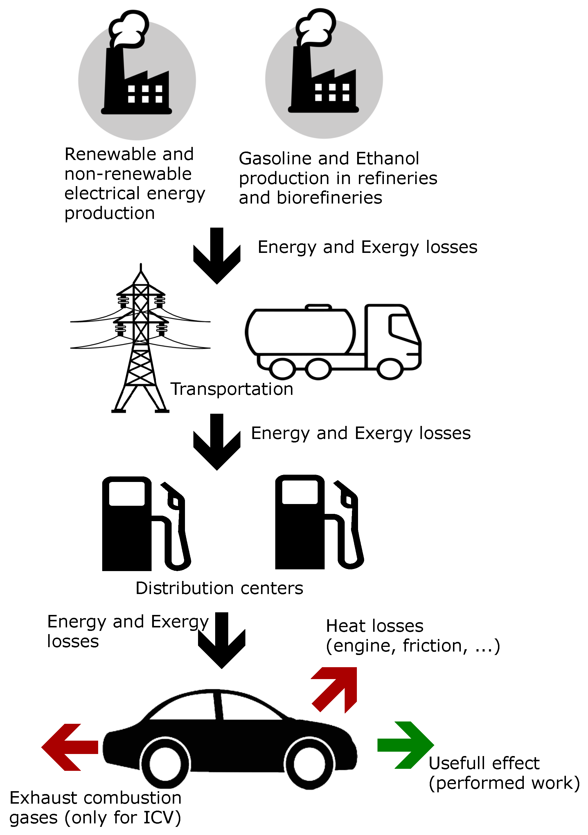 Energies 16 06320 g001