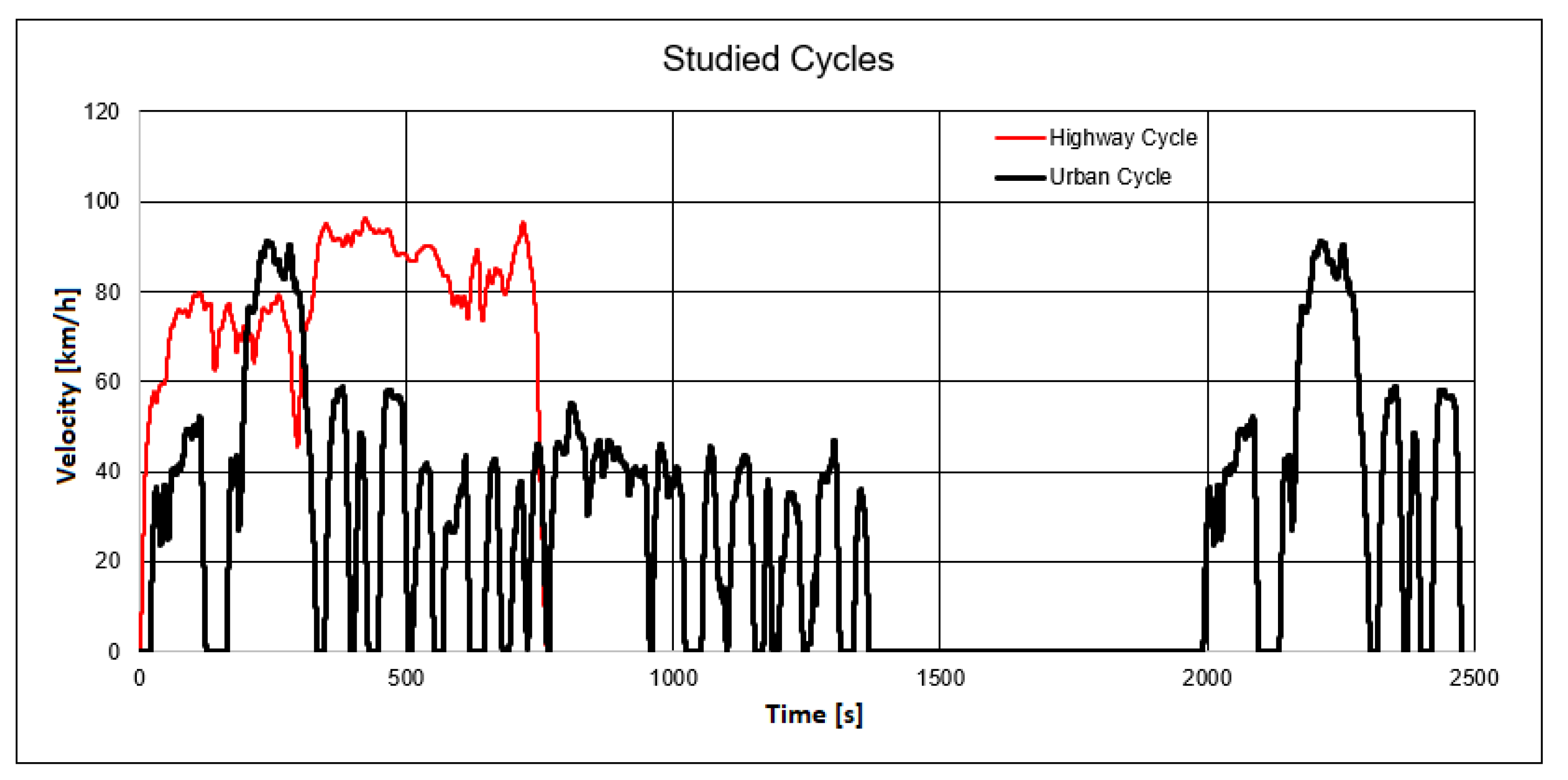 Energies 16 06320 g003