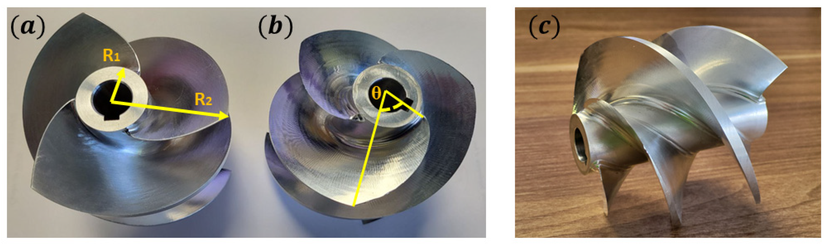 Energies 16 06321 g002