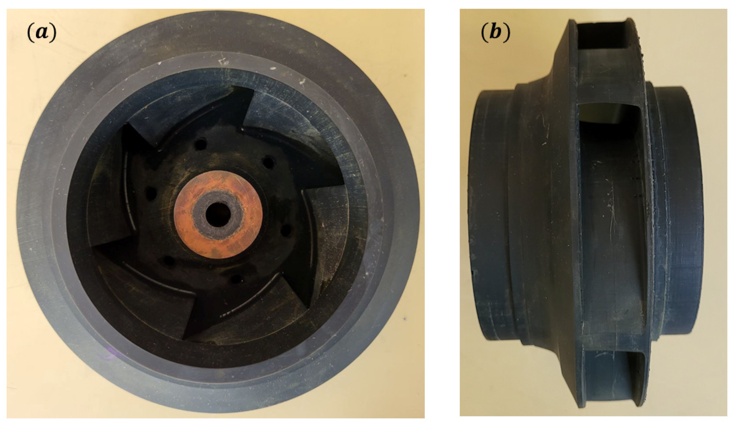 Energies 16 06321 g003