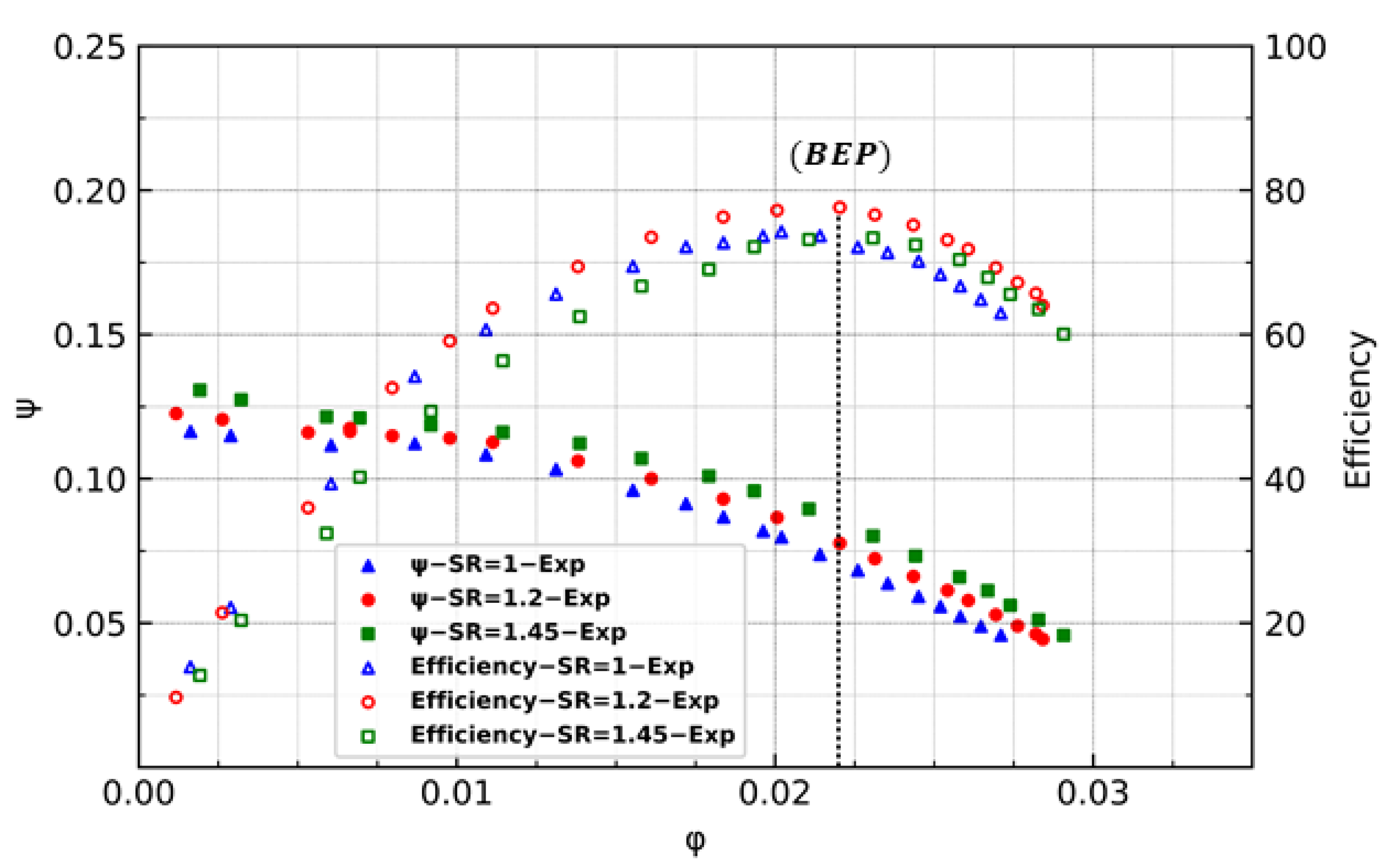 Energies 16 06321 g007