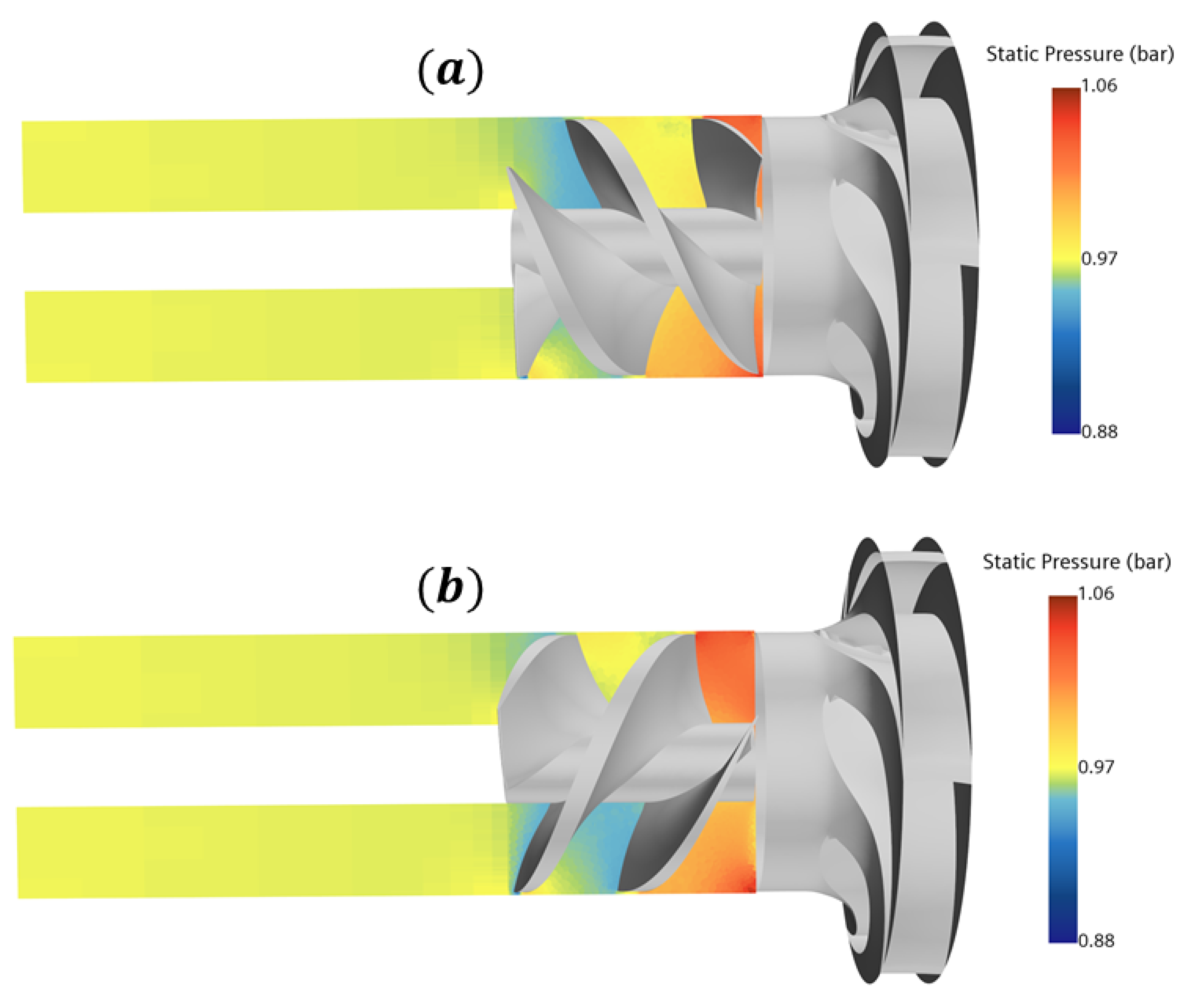 Energies 16 06321 g008