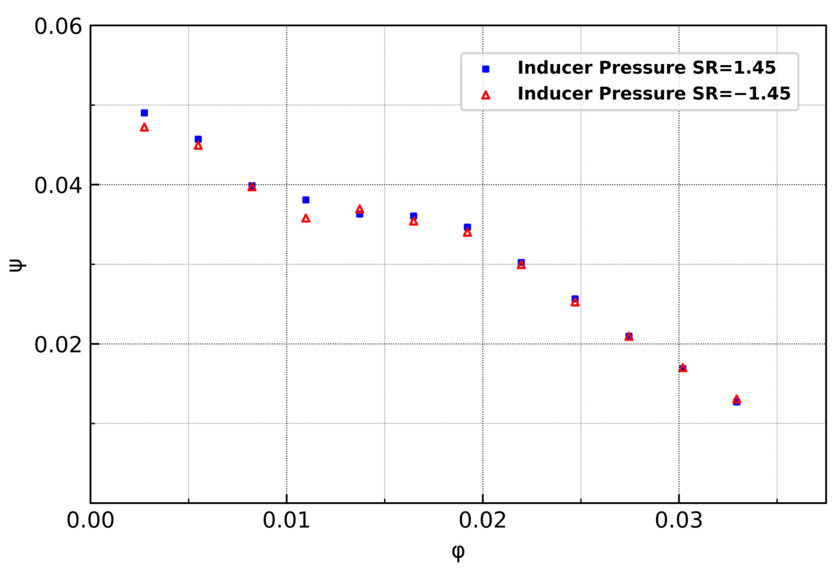 Energies 16 06321 g009