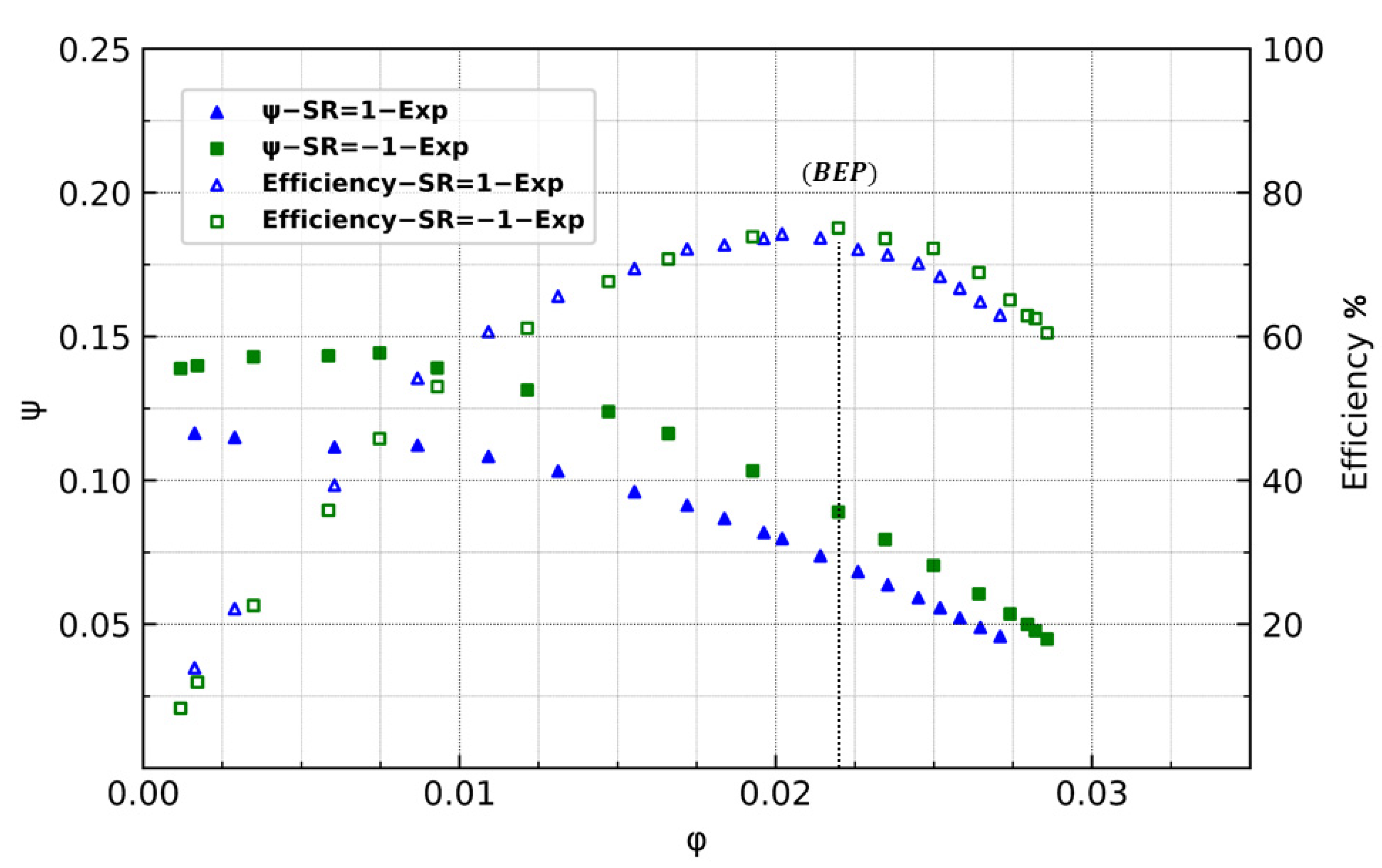 Energies 16 06321 g011