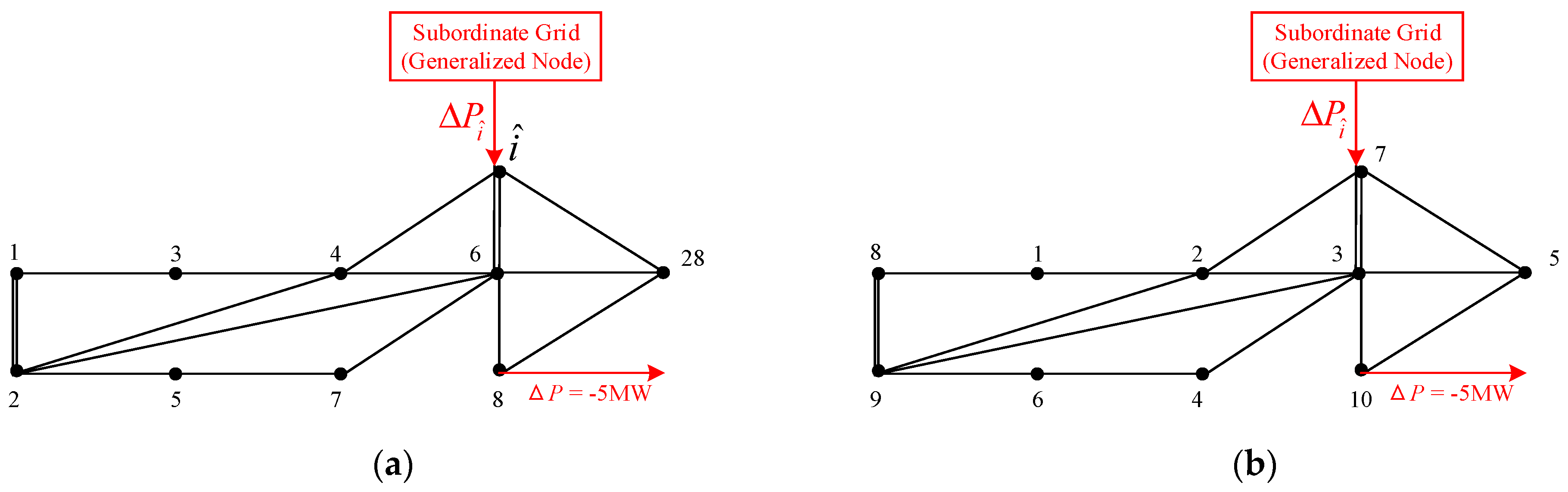 Energies 16 06323 g003