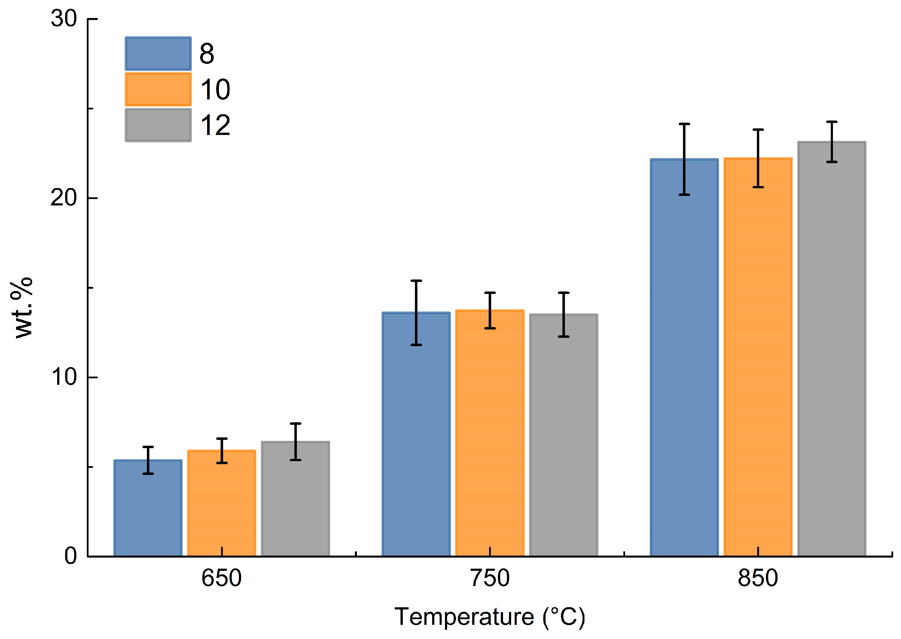 Energies 16 06324 g008