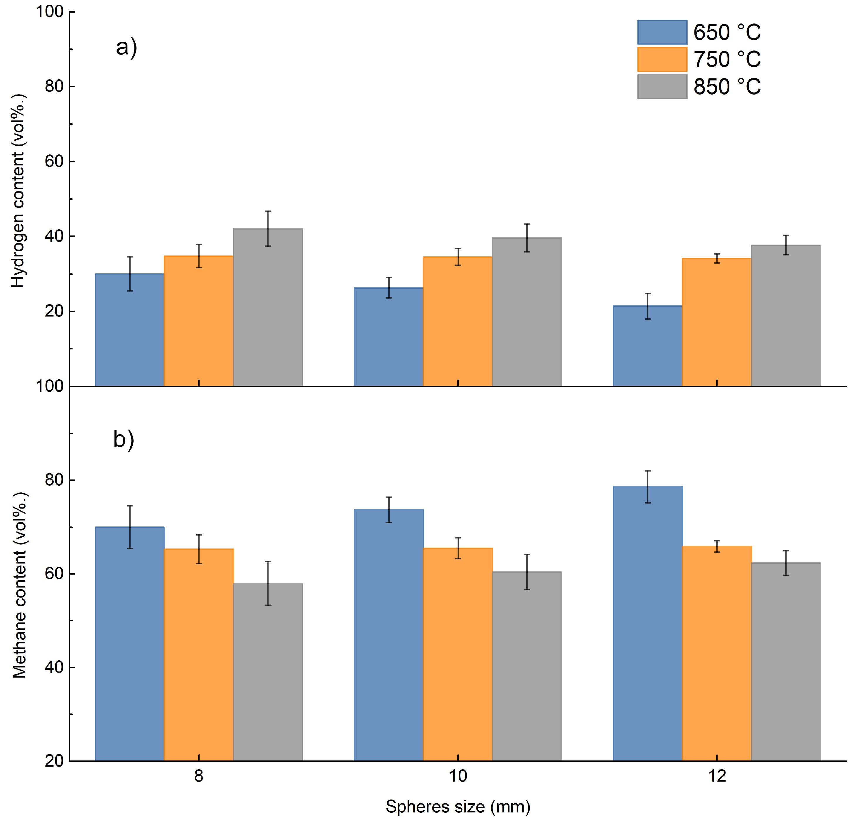 Energies 16 06324 g009