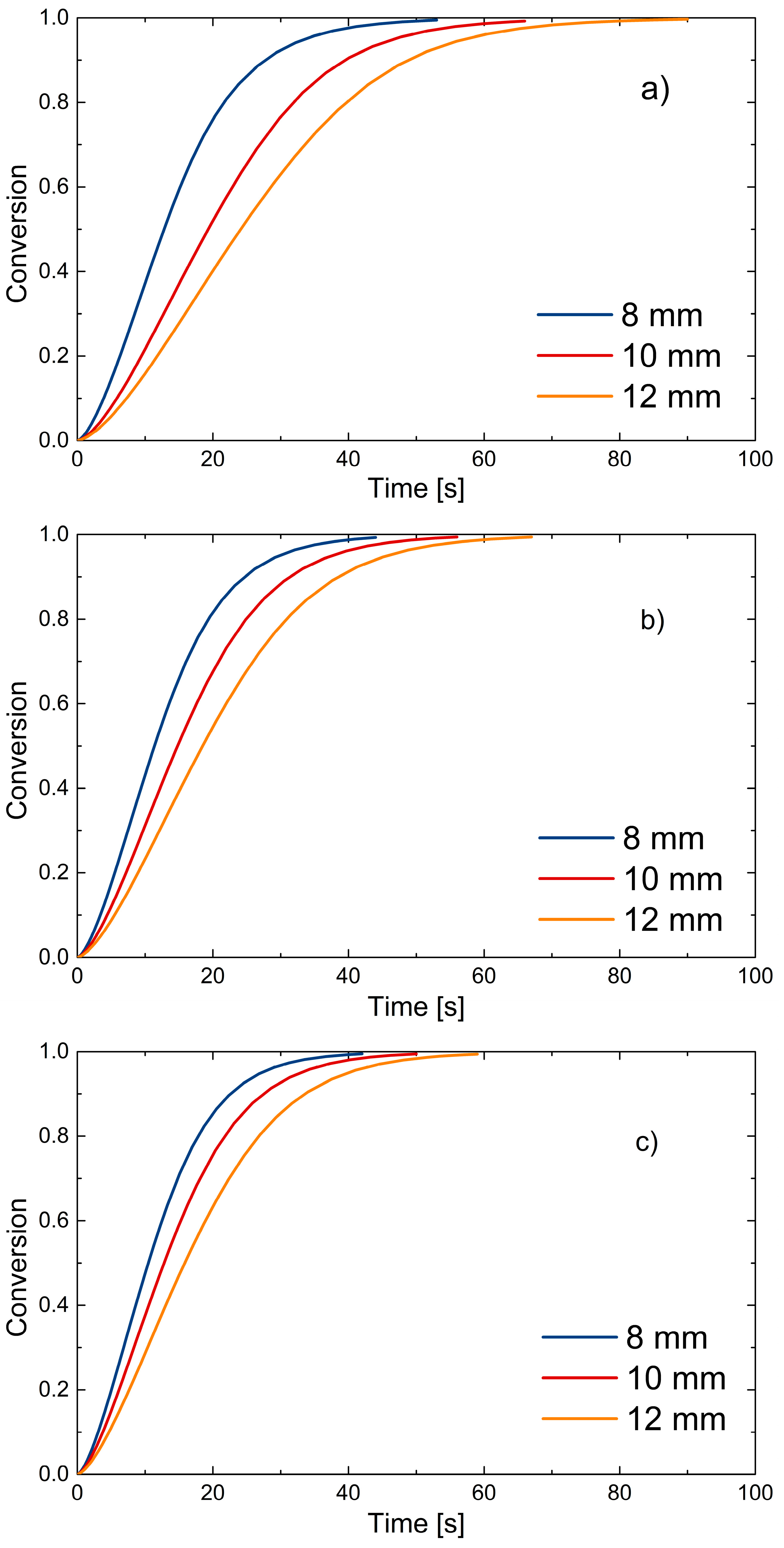 Energies 16 06324 g013