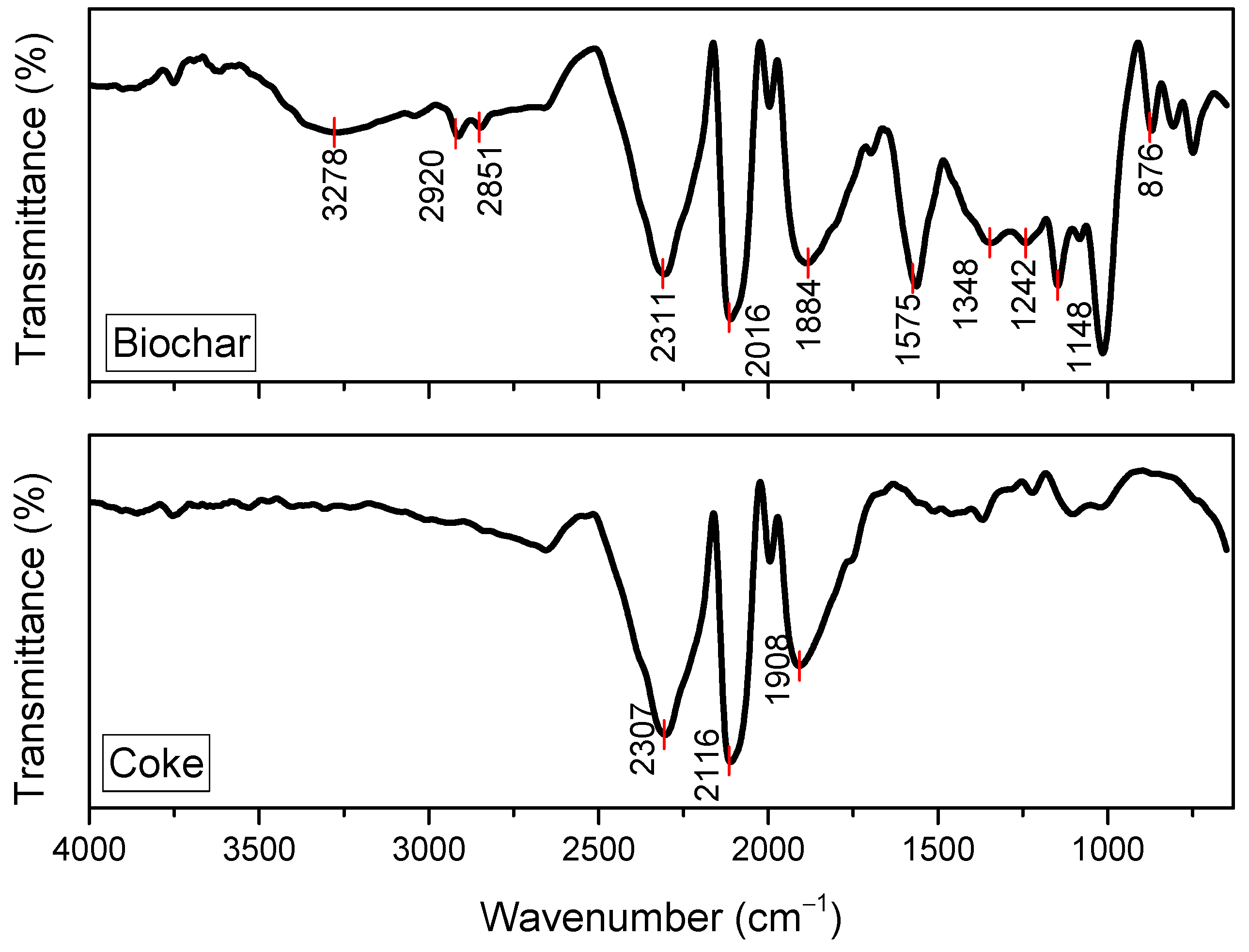 Energies 16 06325 g002