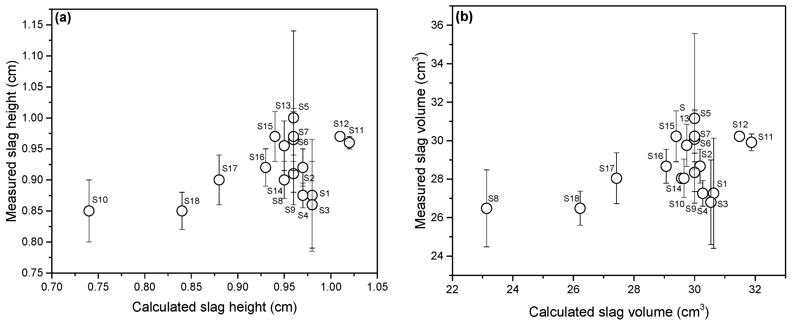 Energies 16 06325 g004