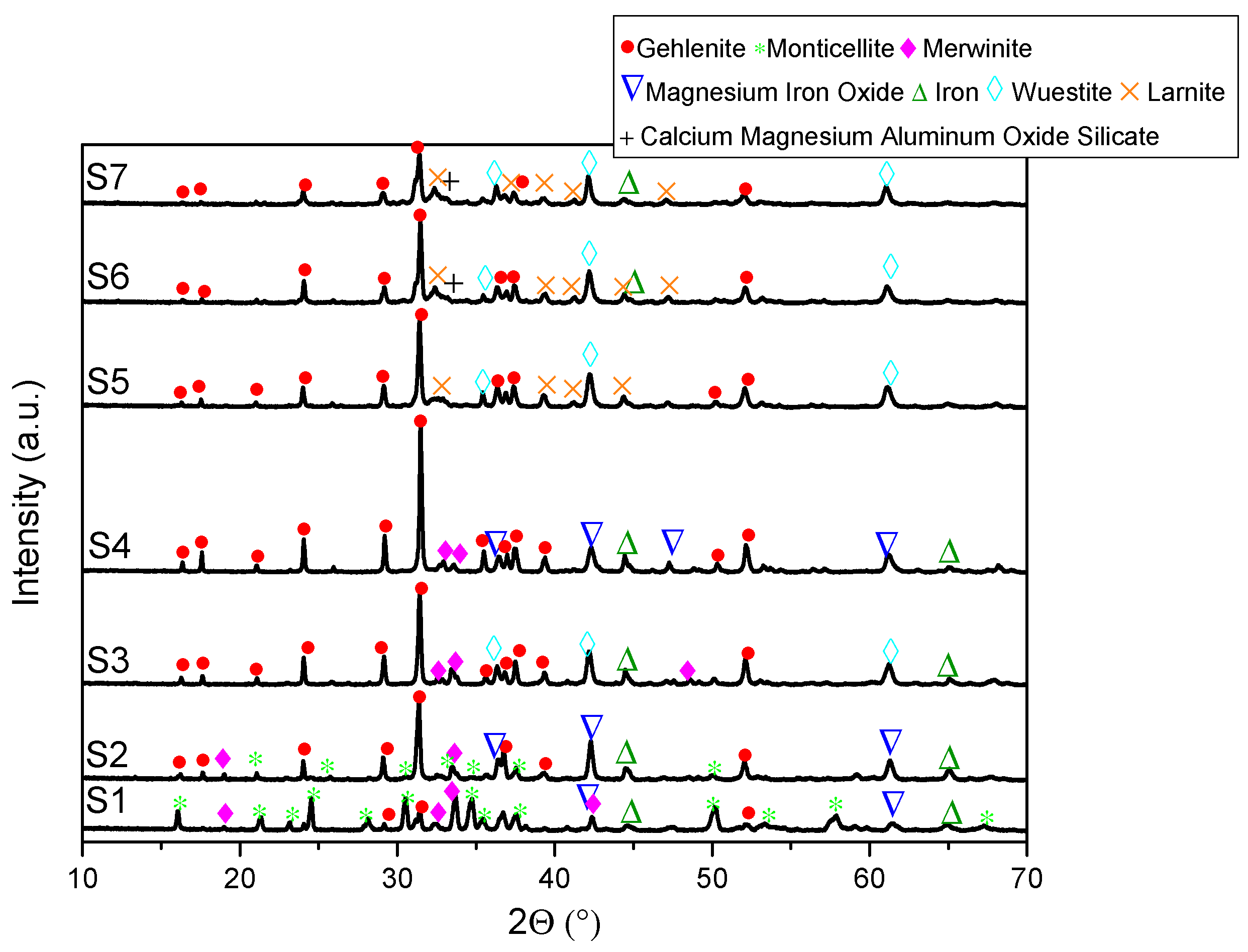 Energies 16 06325 g005