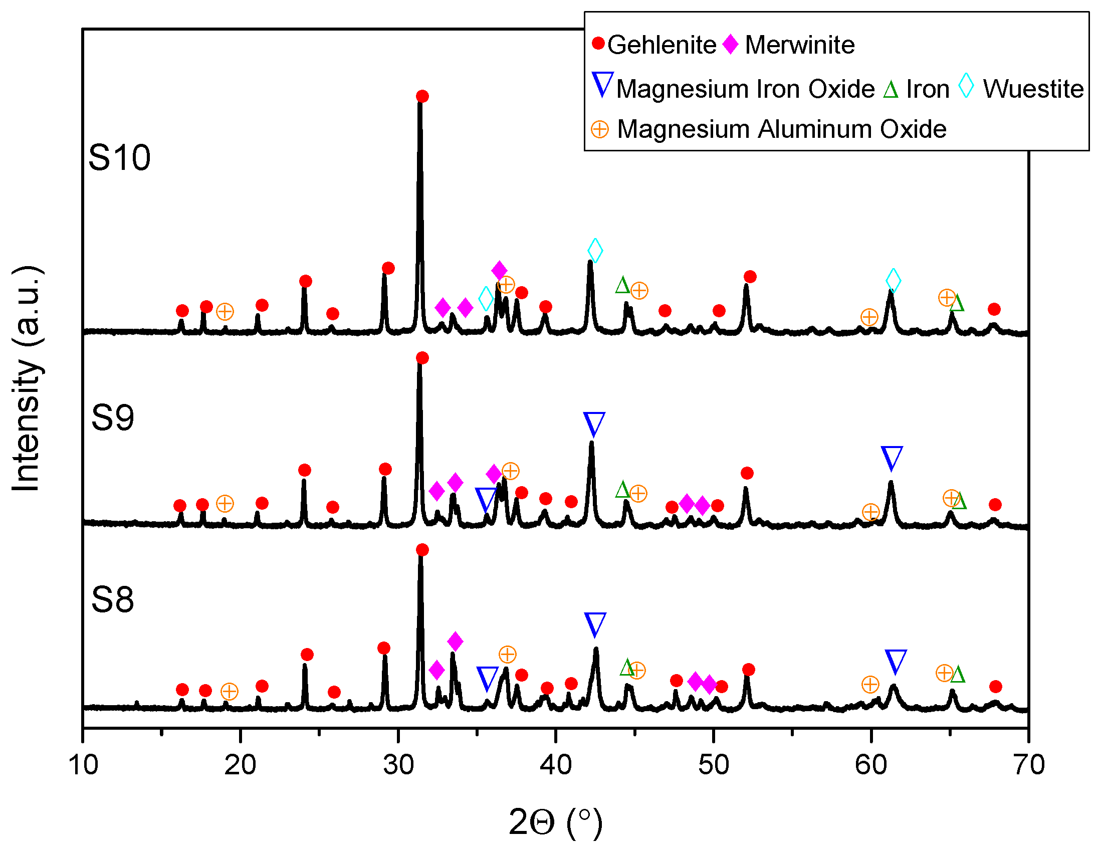 Energies 16 06325 g006
